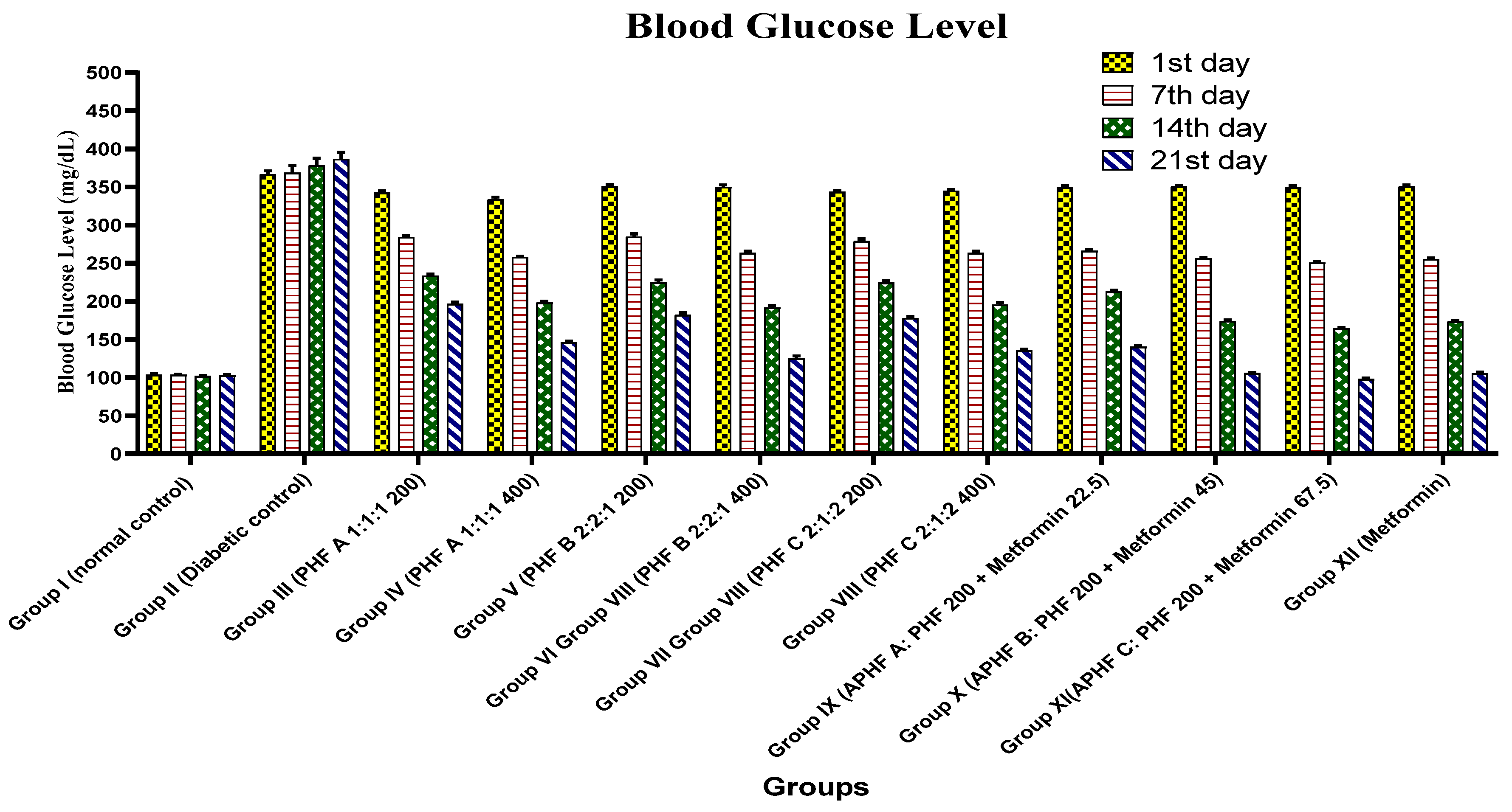 Pharmaceuticals 16 01368 g004