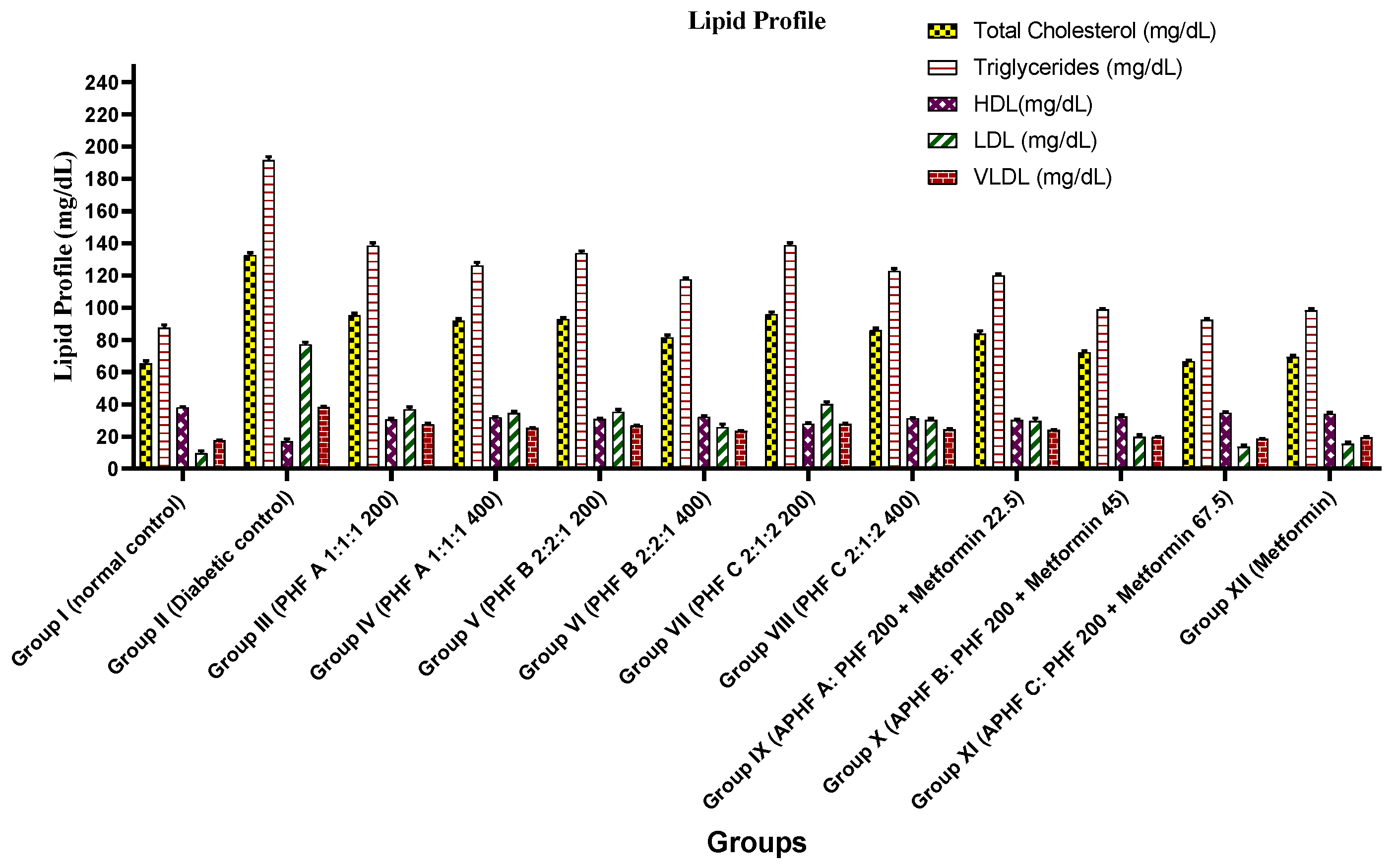 Pharmaceuticals 16 01368 g006
