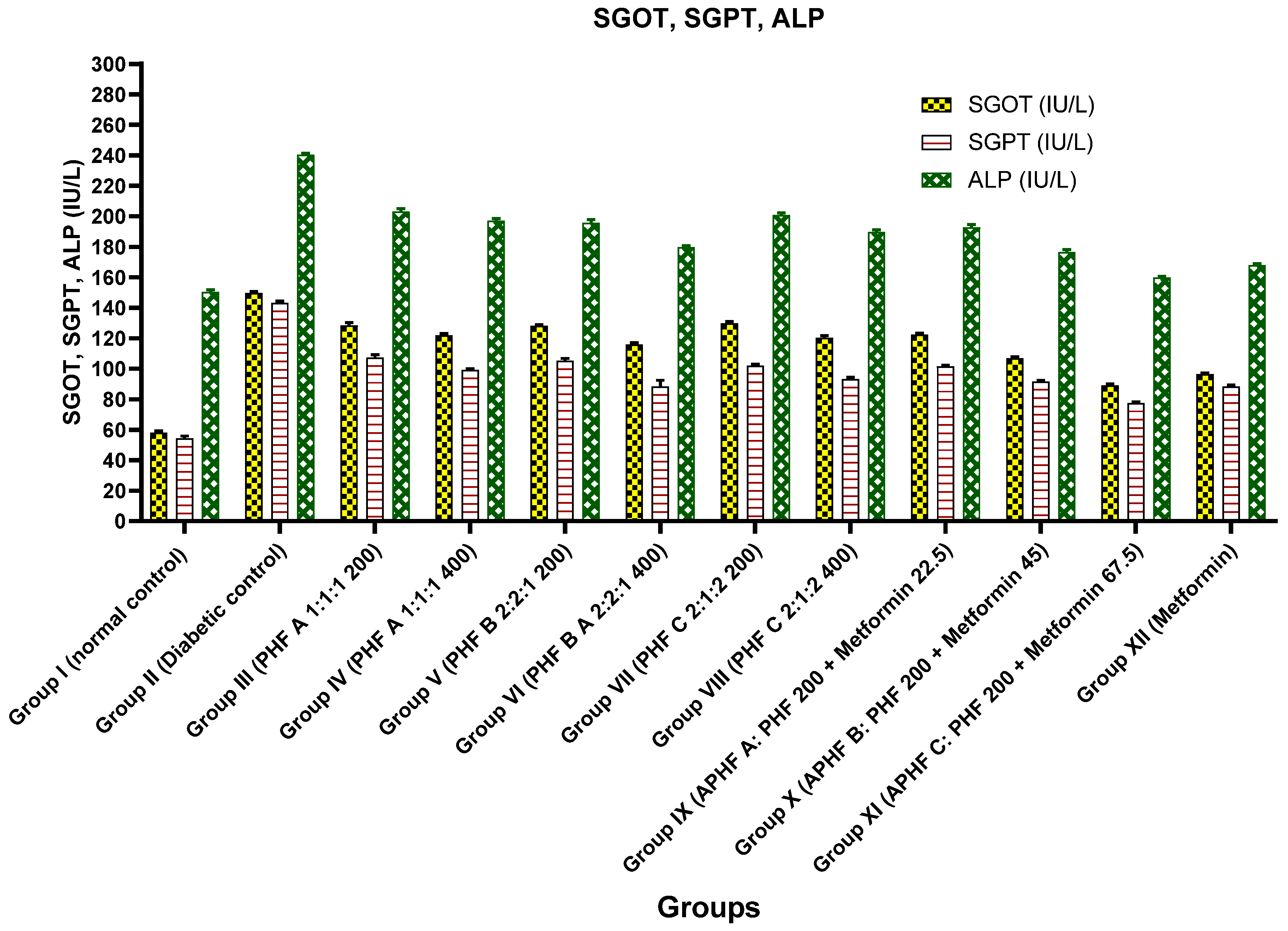 Pharmaceuticals 16 01368 g007
