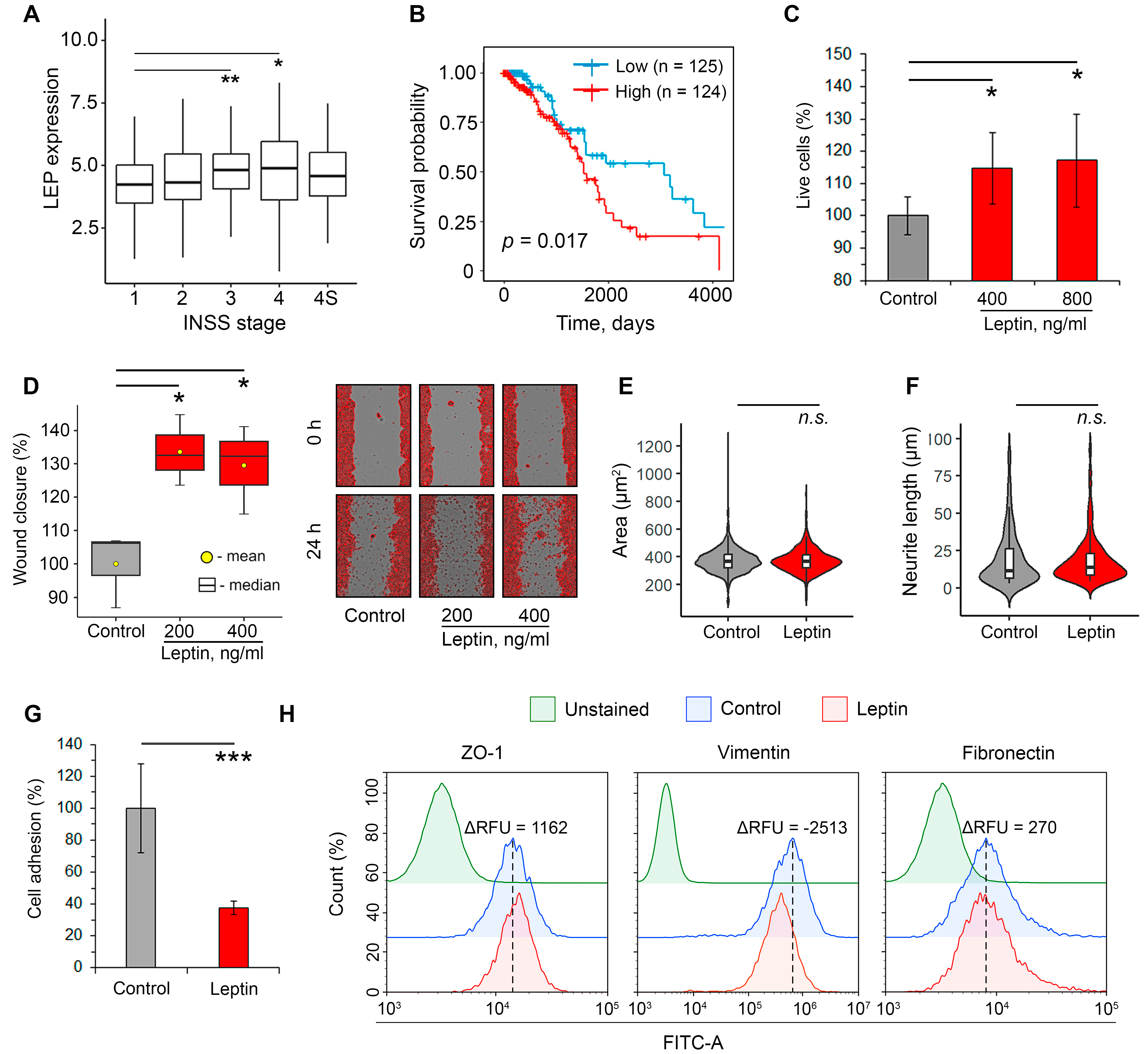 Pharmaceuticals 16 01369 g002