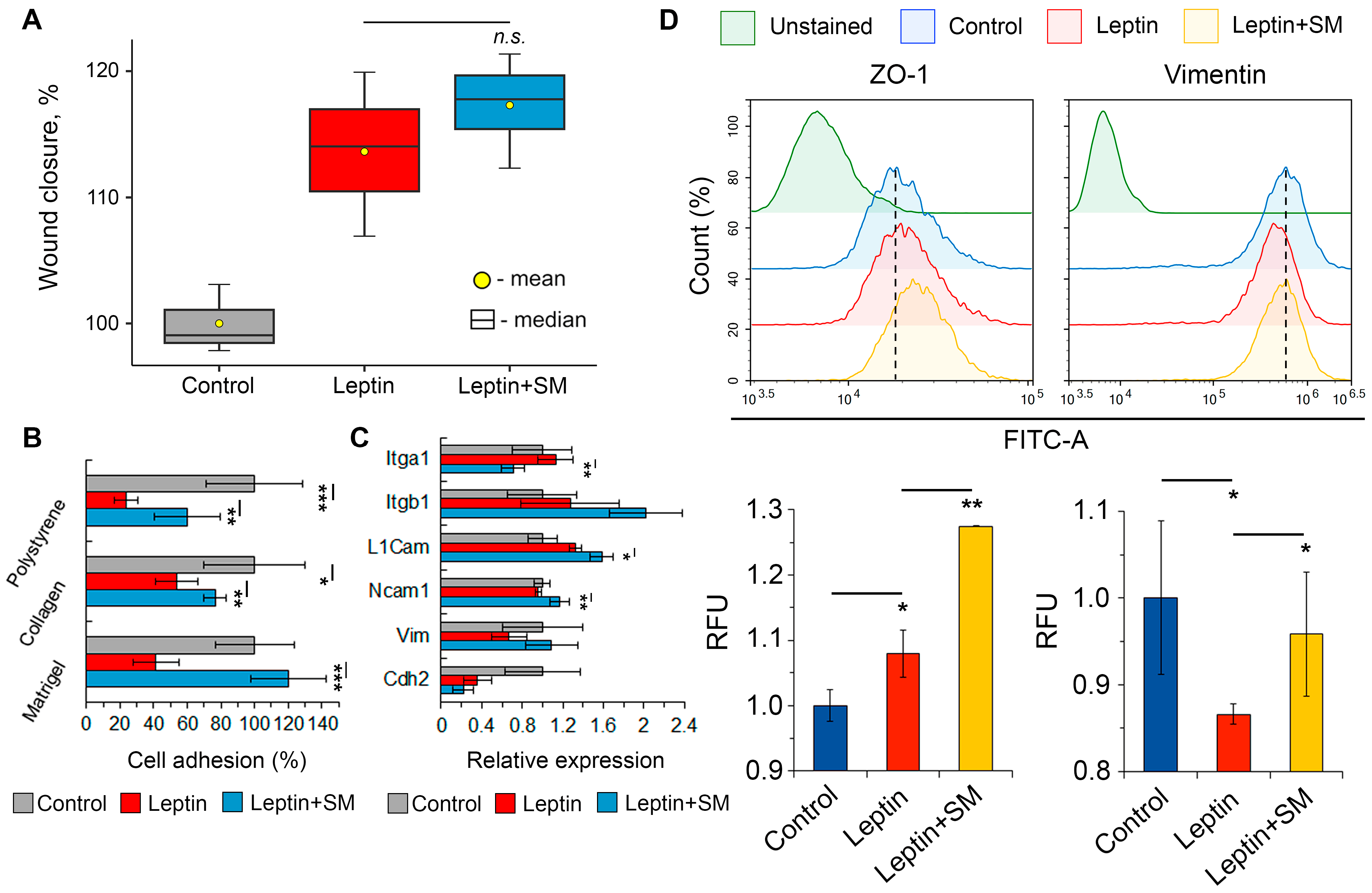 Pharmaceuticals 16 01369 g004