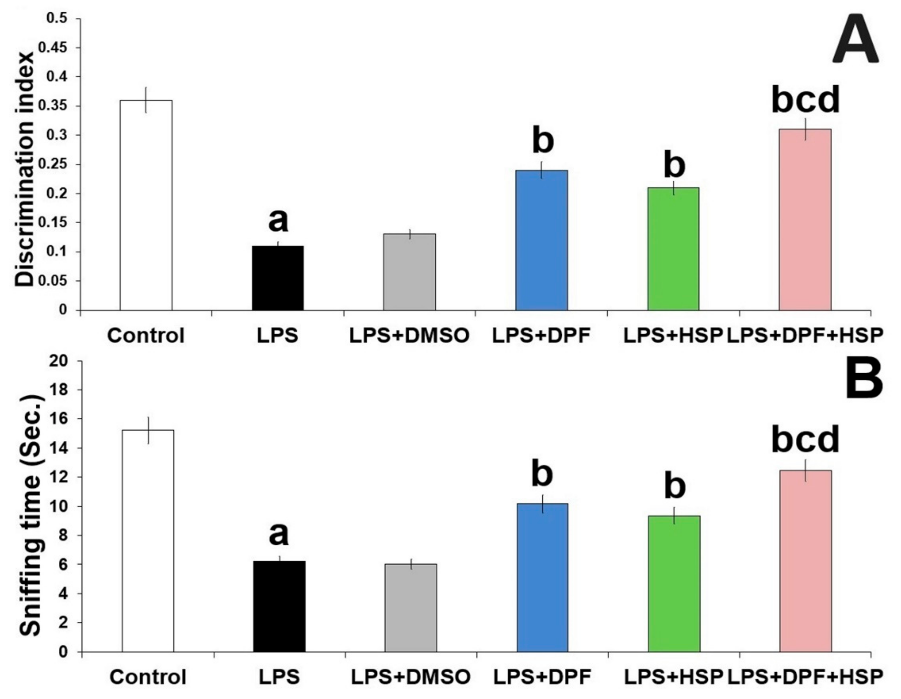 Pharmaceuticals 16 01370 g002