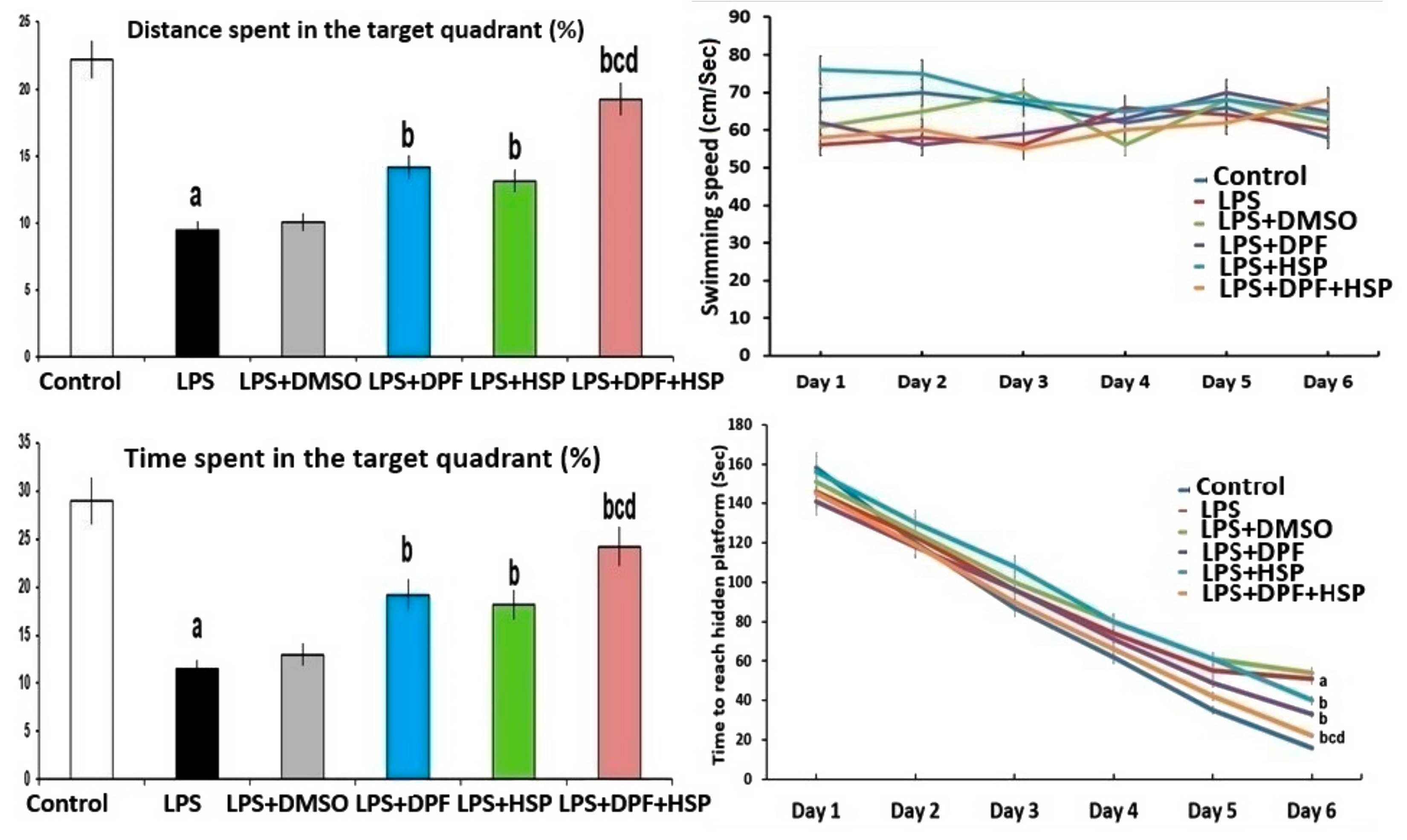 Pharmaceuticals 16 01370 g003
