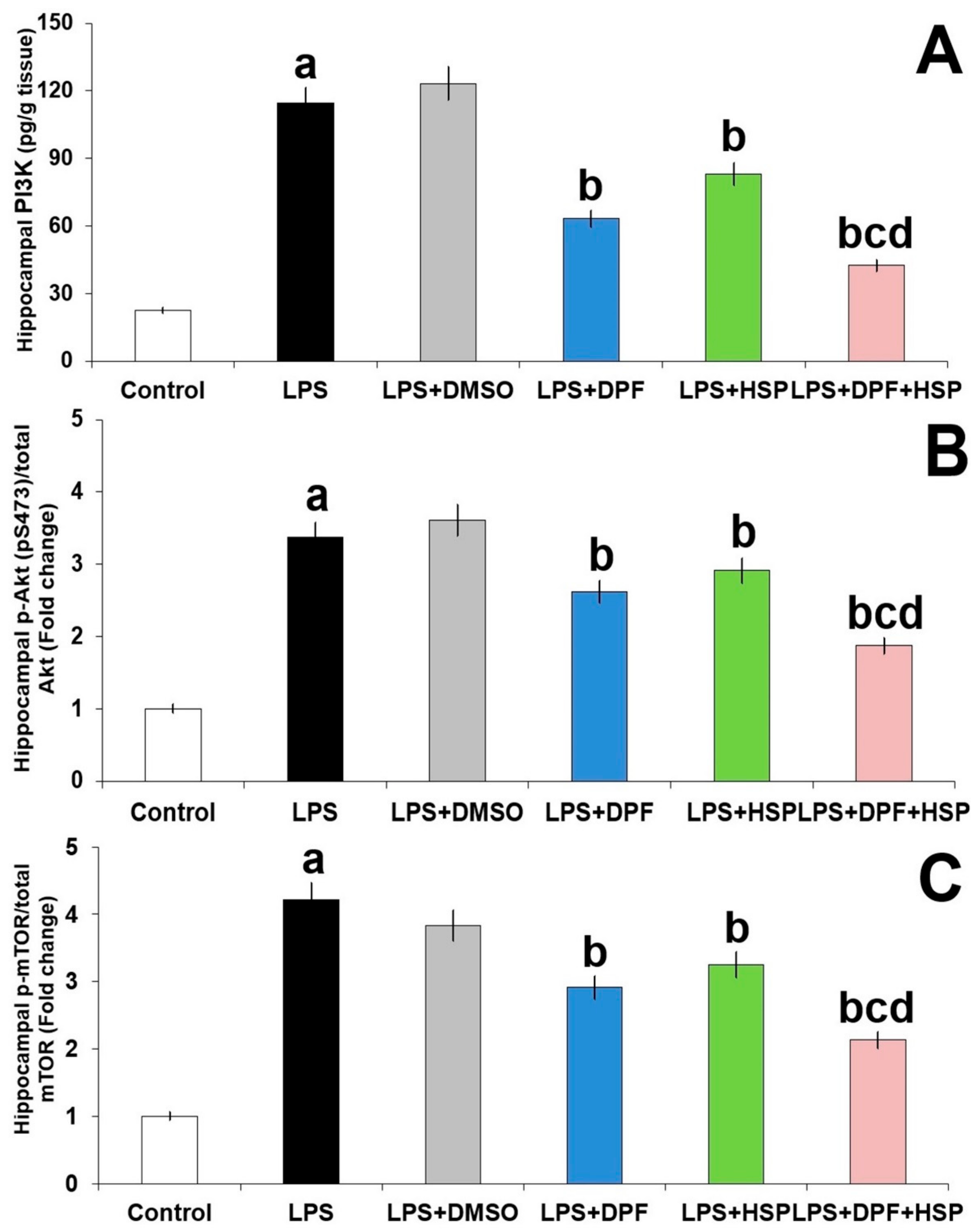 Pharmaceuticals 16 01370 g008
