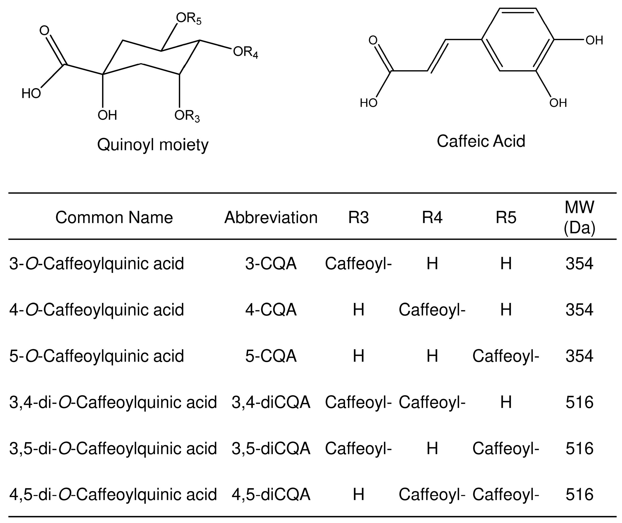 Pharmaceuticals 16 01375 g001