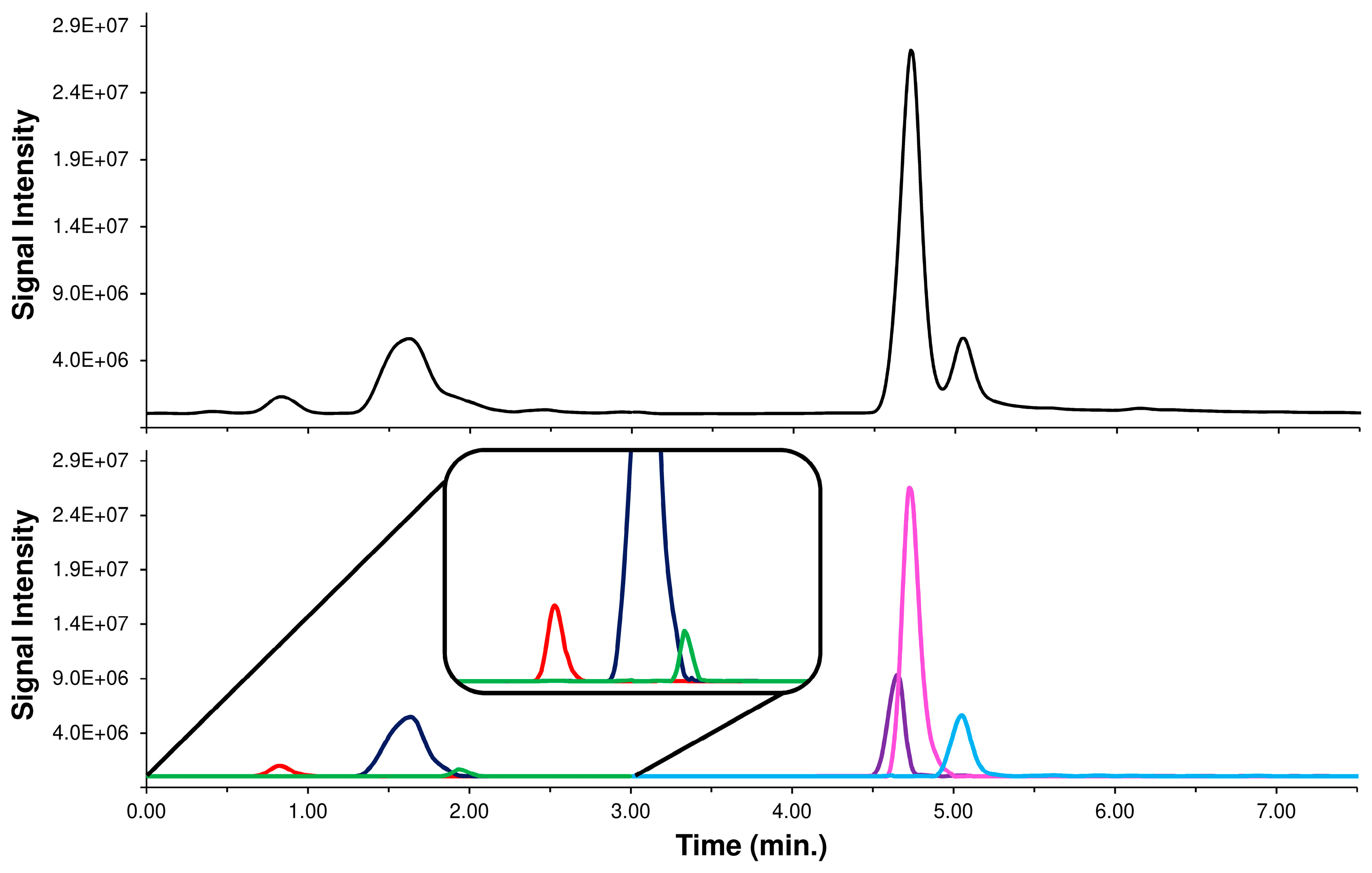 Pharmaceuticals 16 01375 g006