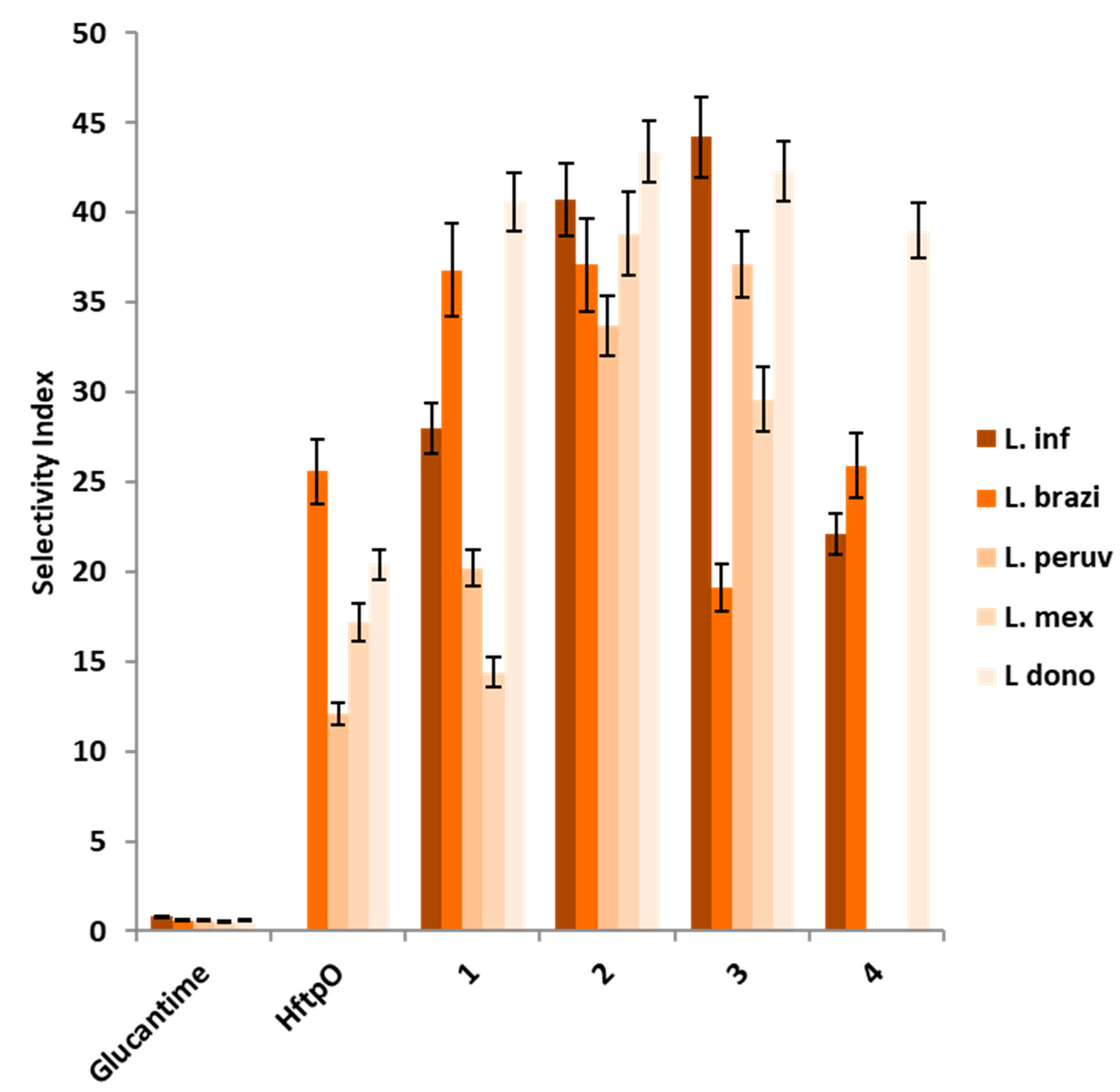 Pharmaceuticals 16 01380 g008 Pharmaceuticals 16 01380 g008