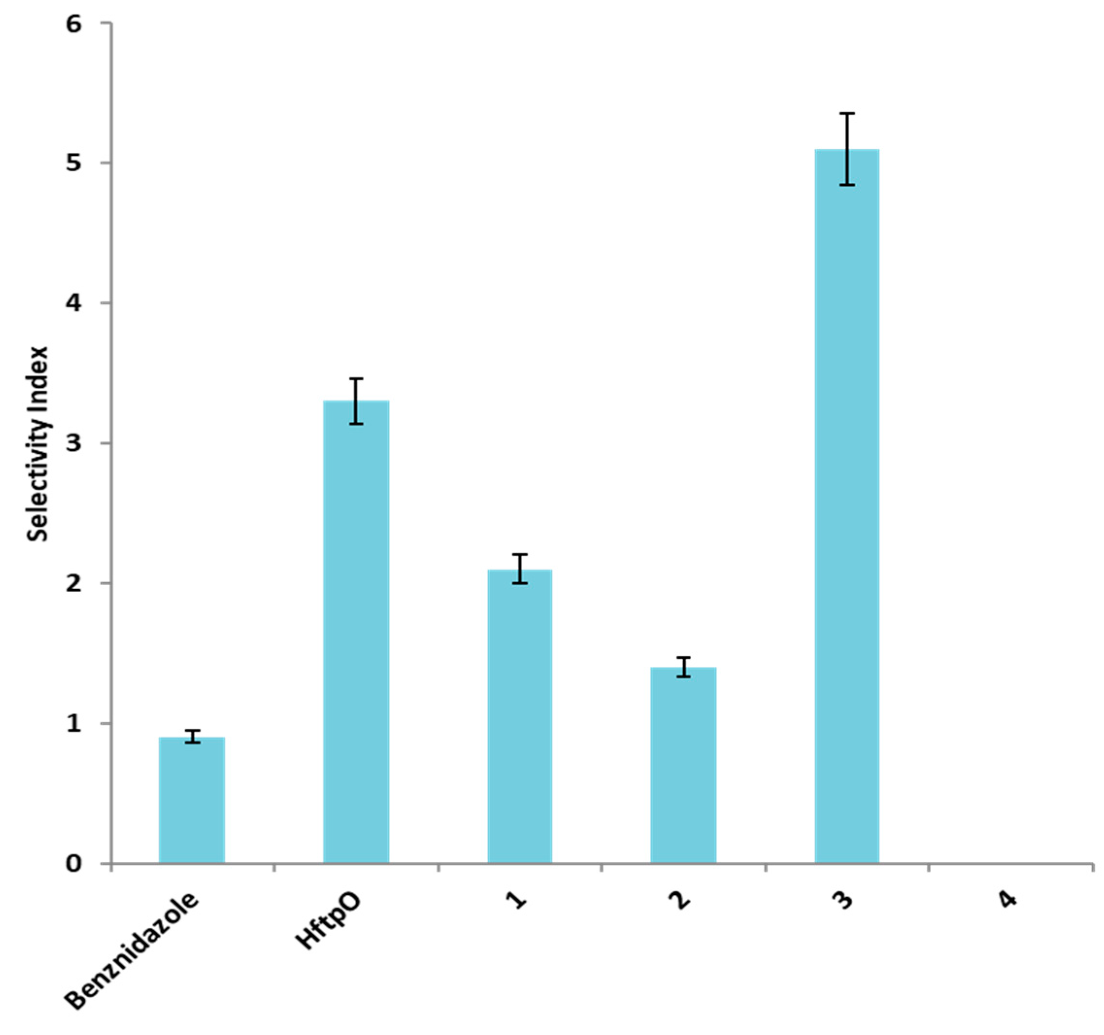 Pharmaceuticals 16 01380 g009 Pharmaceuticals 16 01380 g009