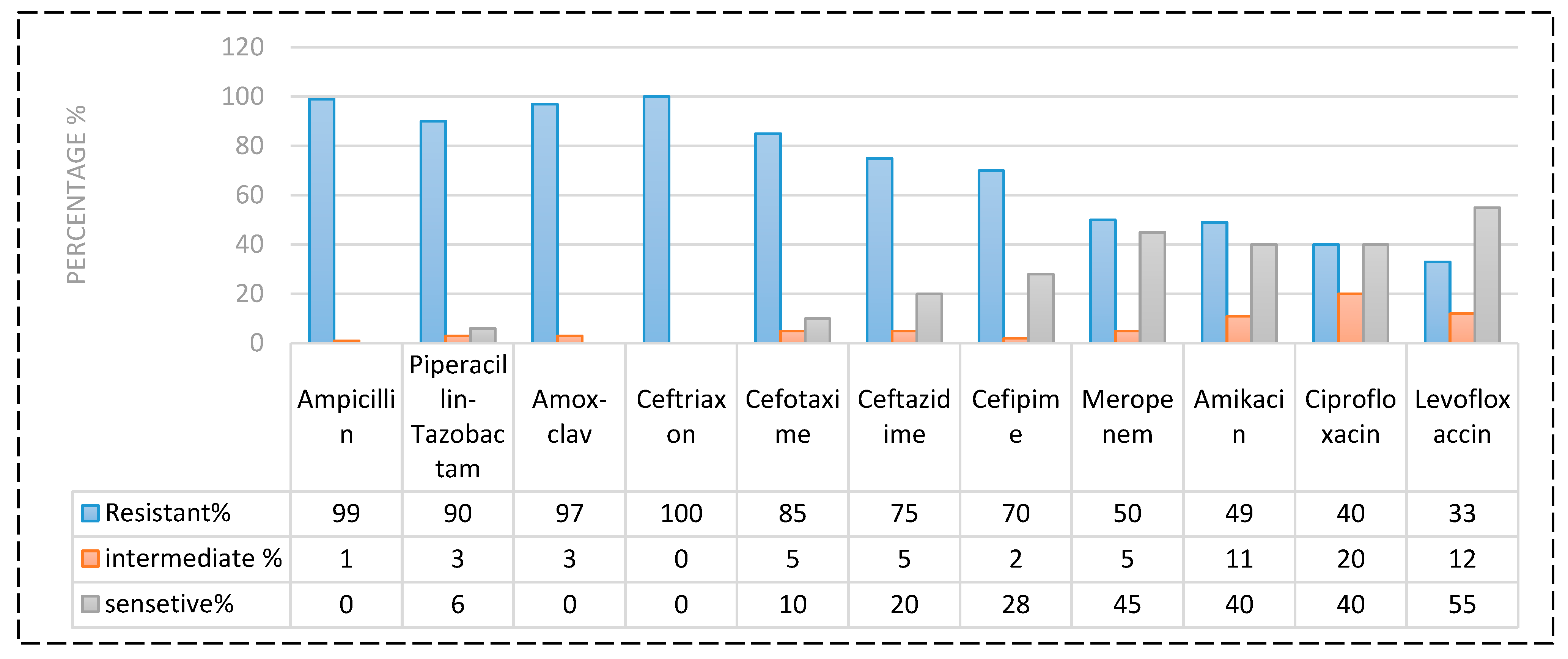 Pharmaceuticals 16 01383 g003