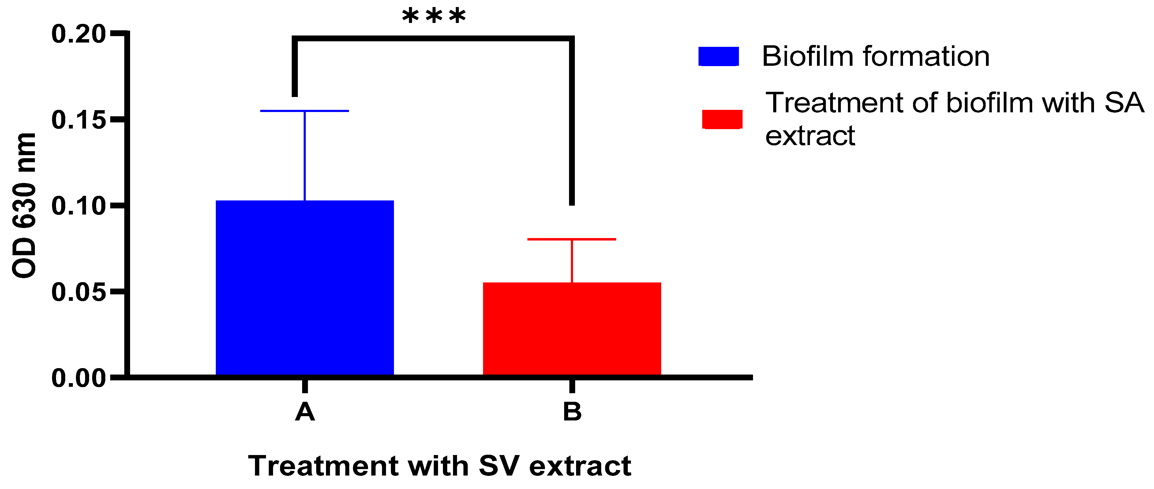 Pharmaceuticals 16 01383 g008