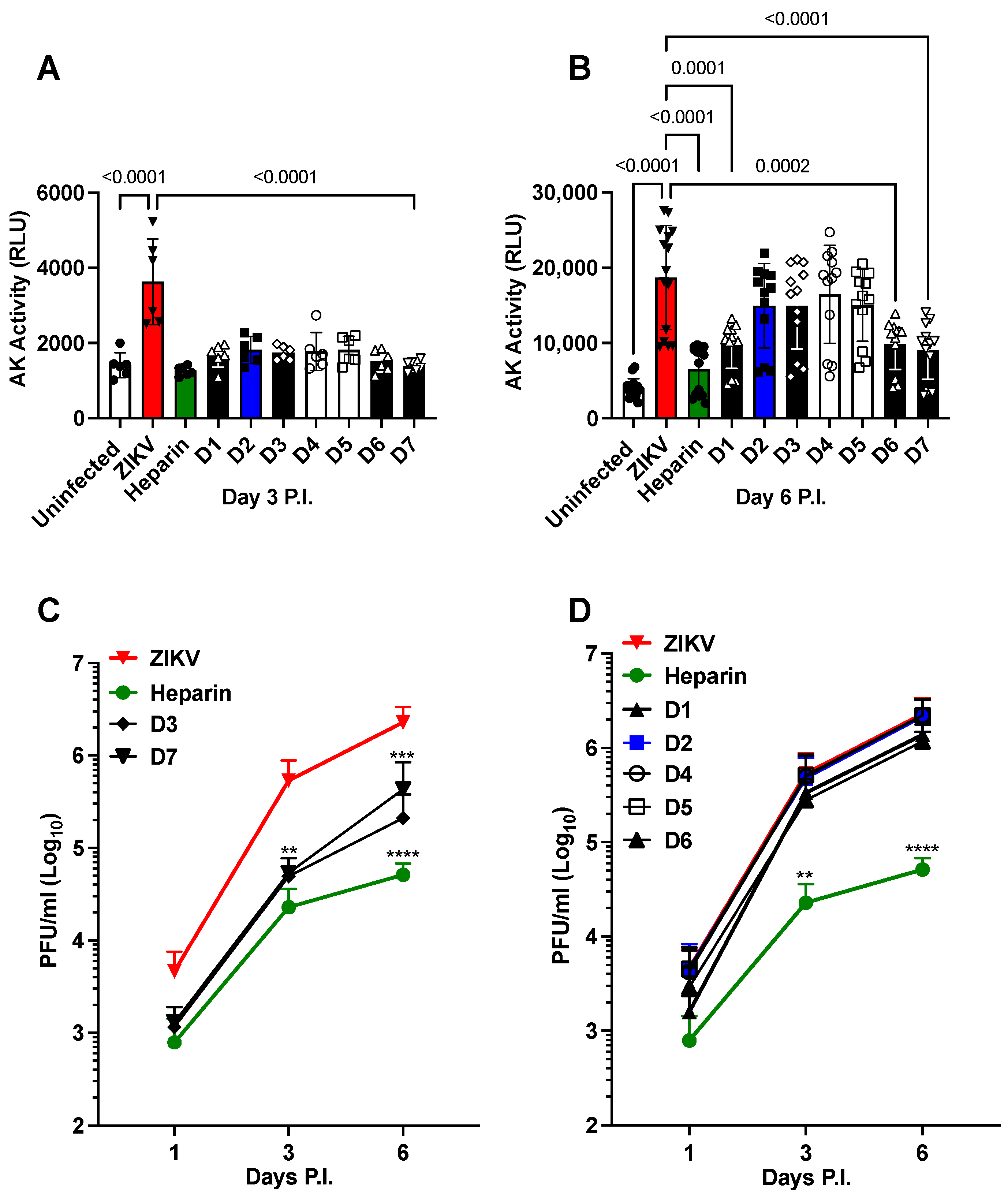 Pharmaceuticals 16 01385 g001