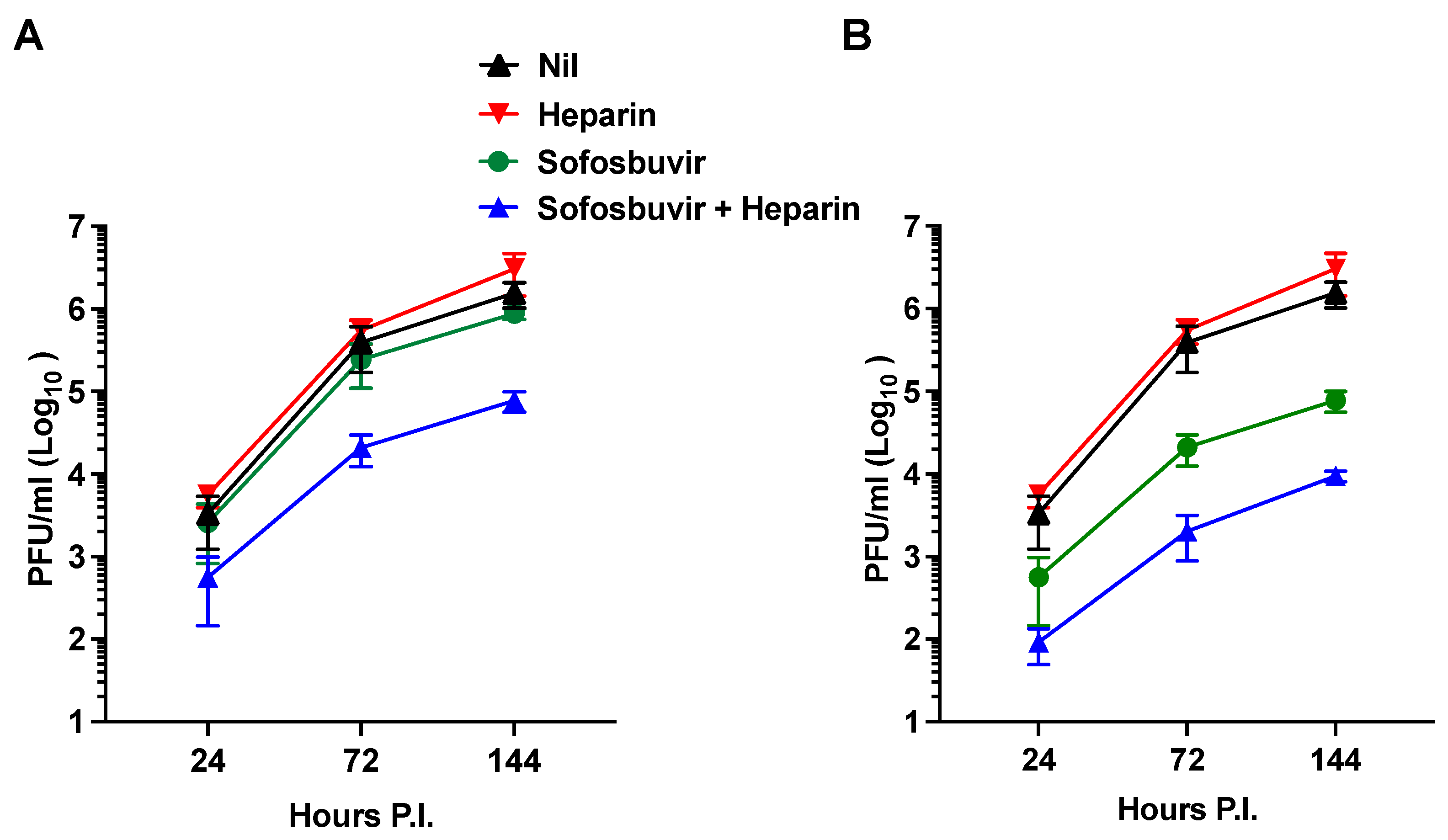 Pharmaceuticals 16 01385 g003