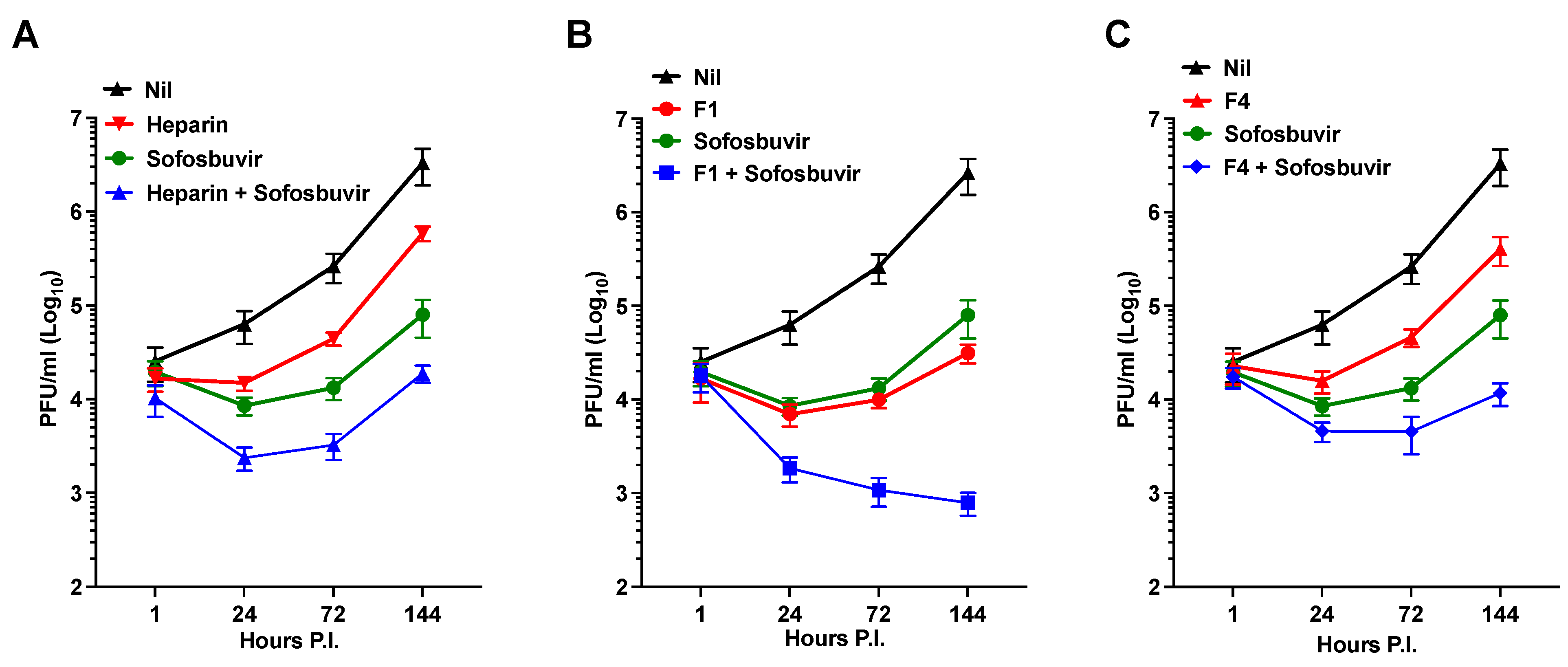 Pharmaceuticals 16 01385 g004