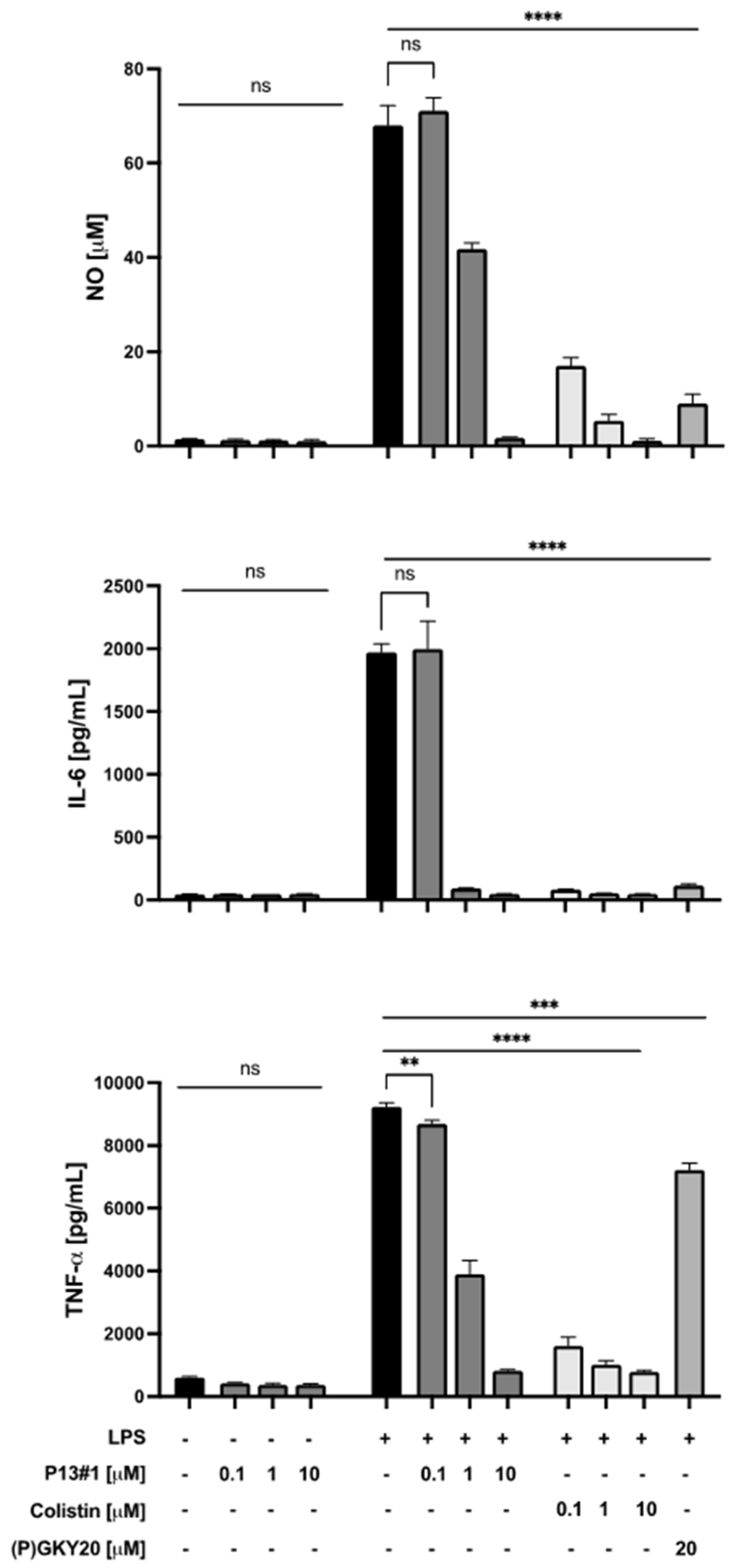 Pharmaceuticals 16 01386 g008