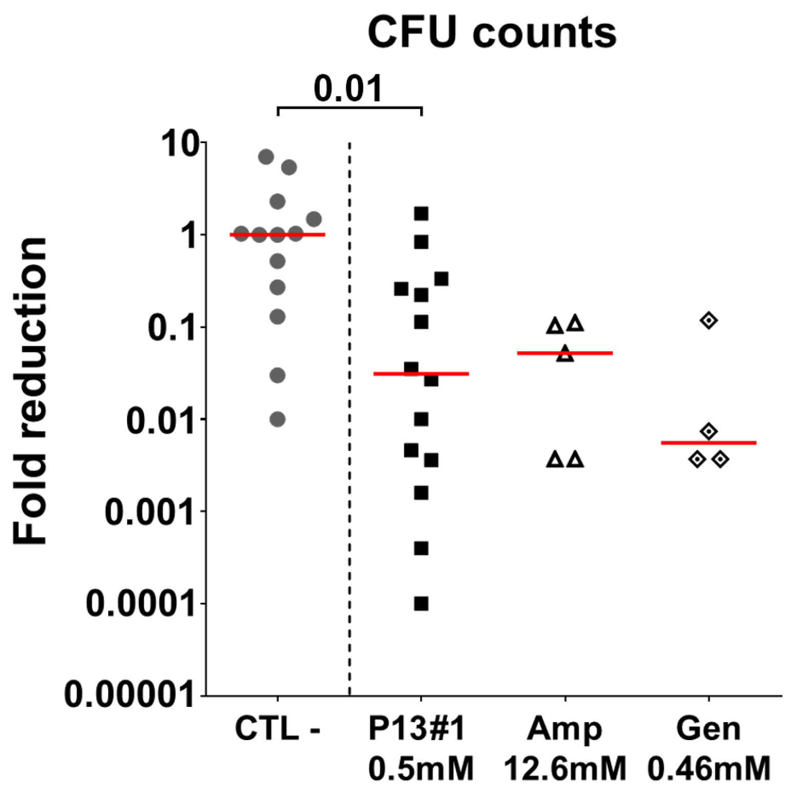 Pharmaceuticals 16 01386 g009