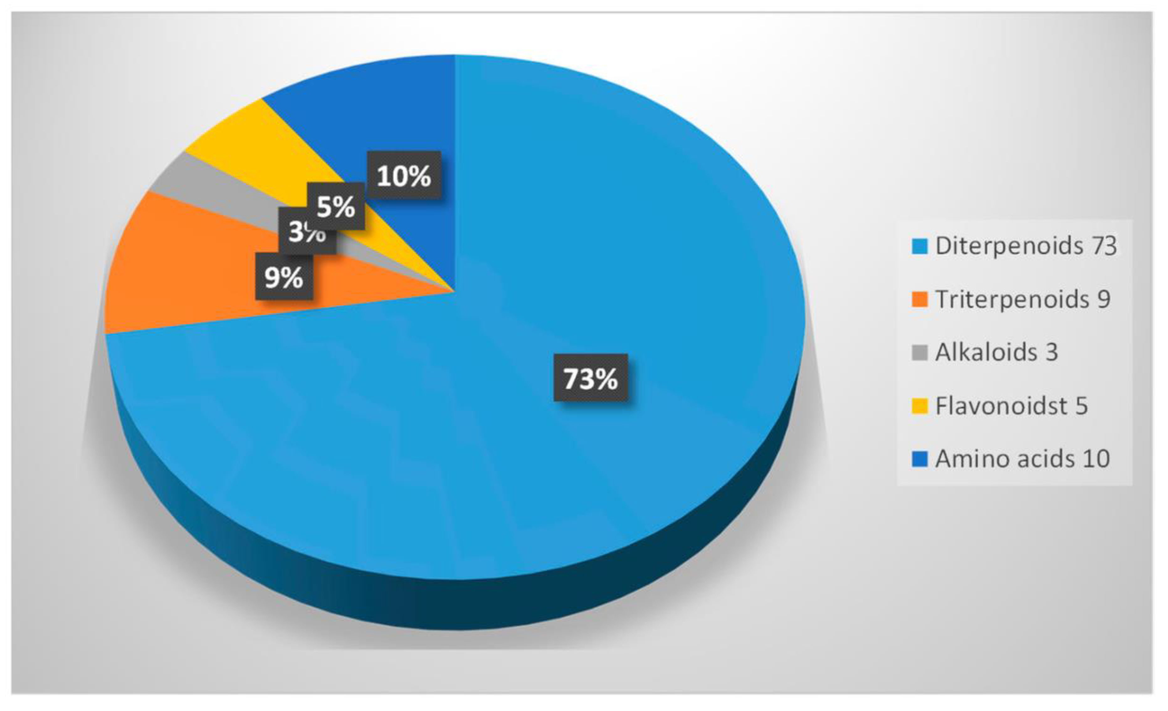 Pharmaceuticals 16 01390 g002