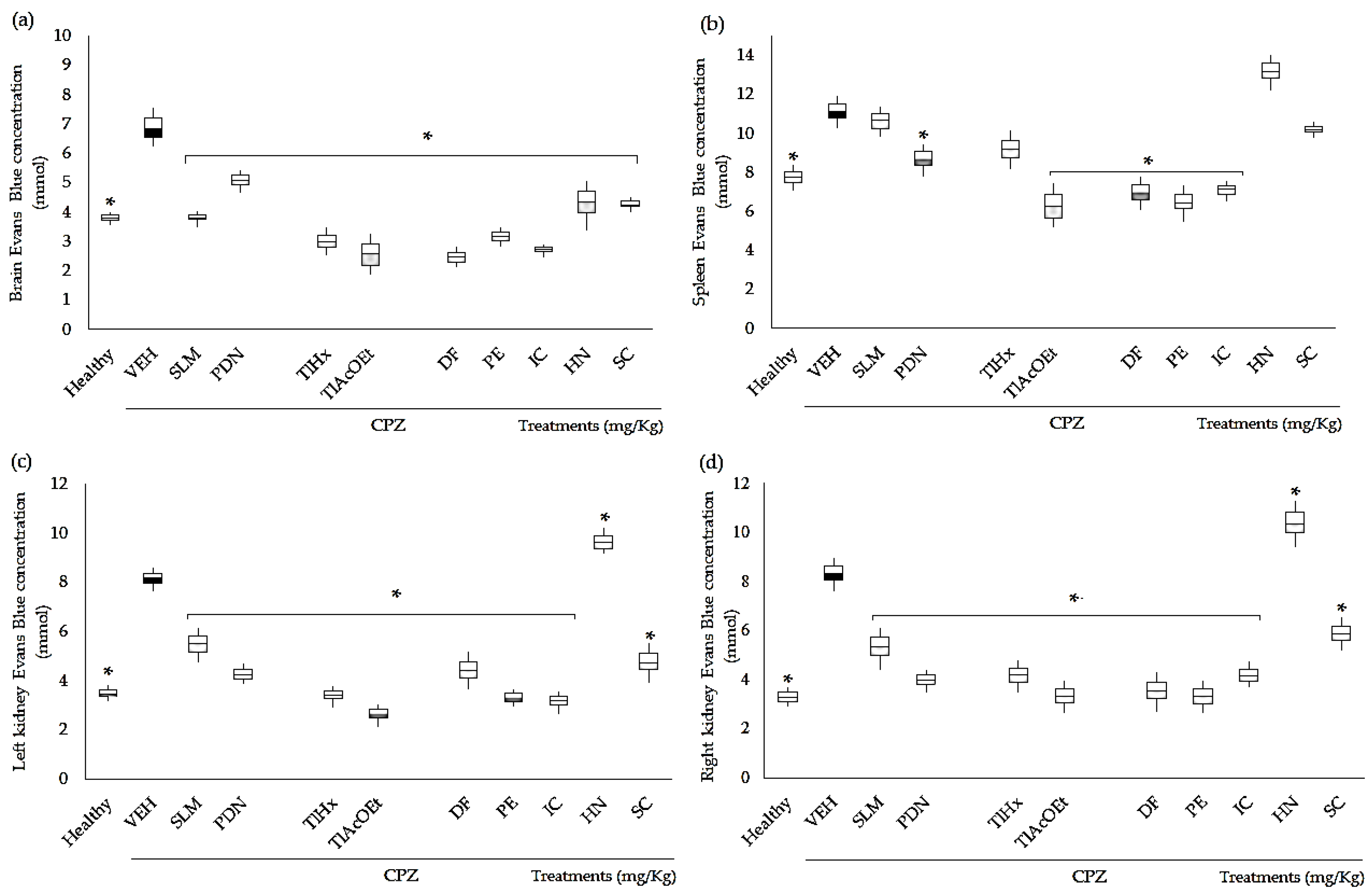 Pharmaceuticals 16 01391 g004