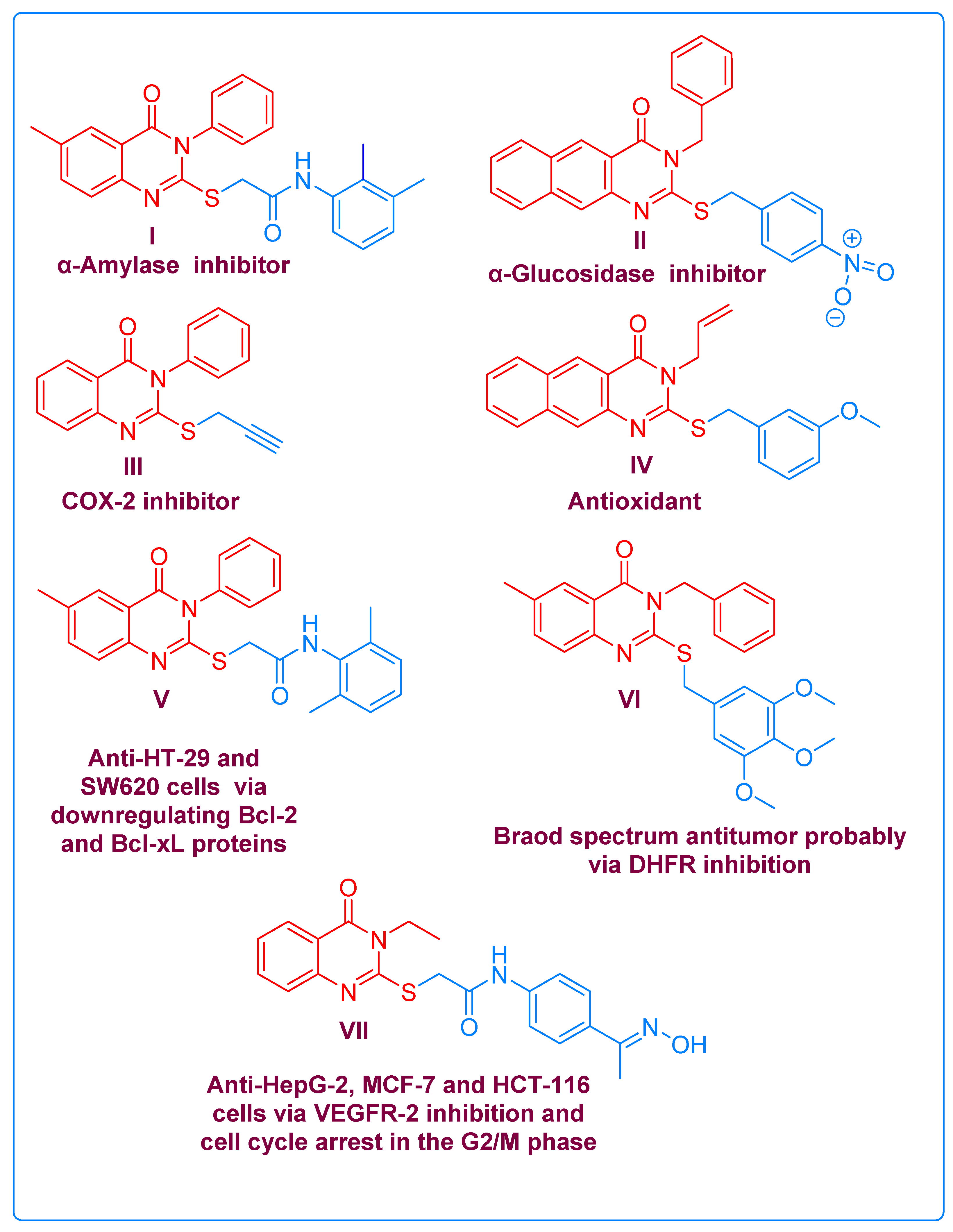 Pharmaceuticals 16 01392 g002