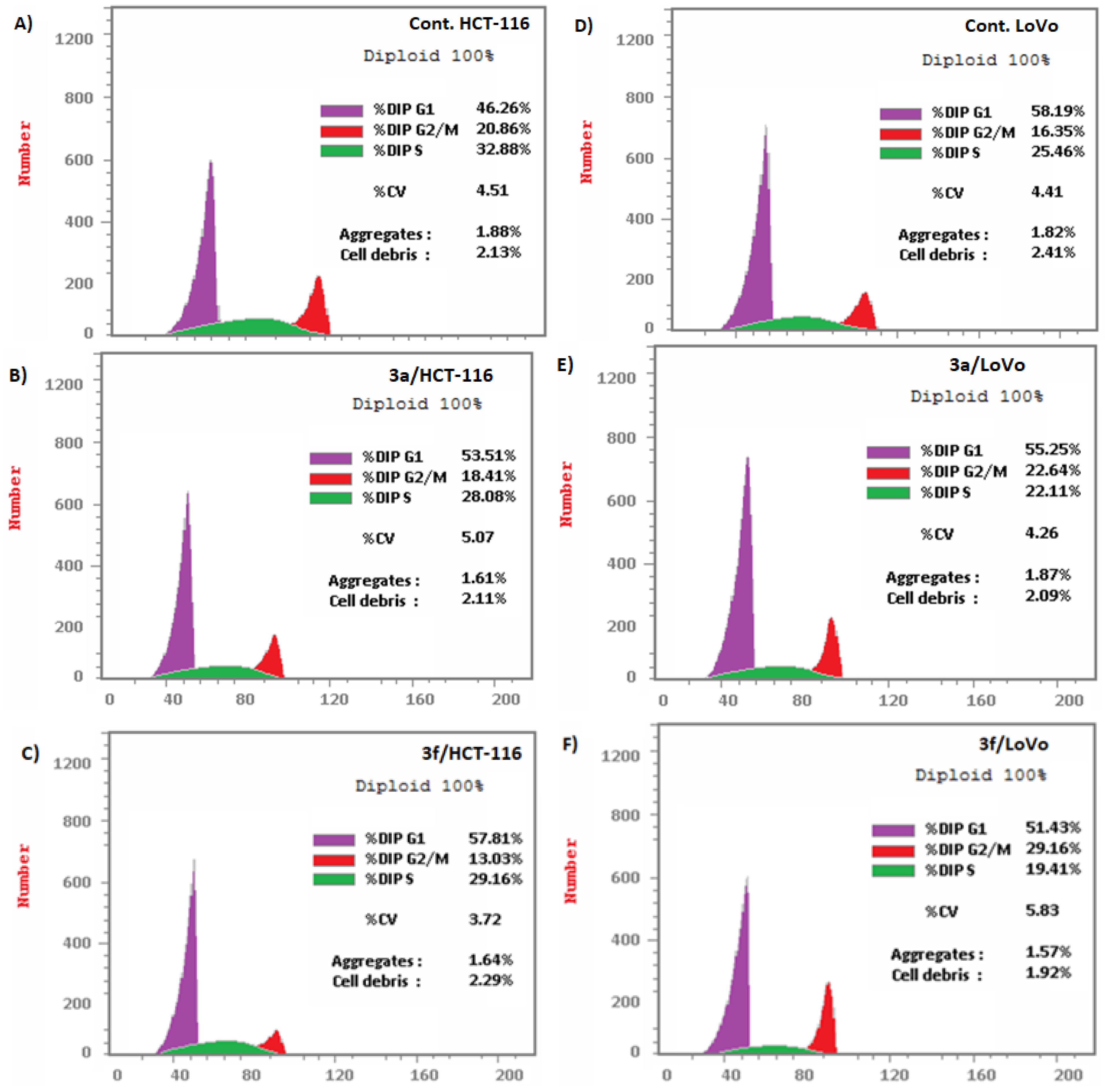 Pharmaceuticals 16 01392 g008