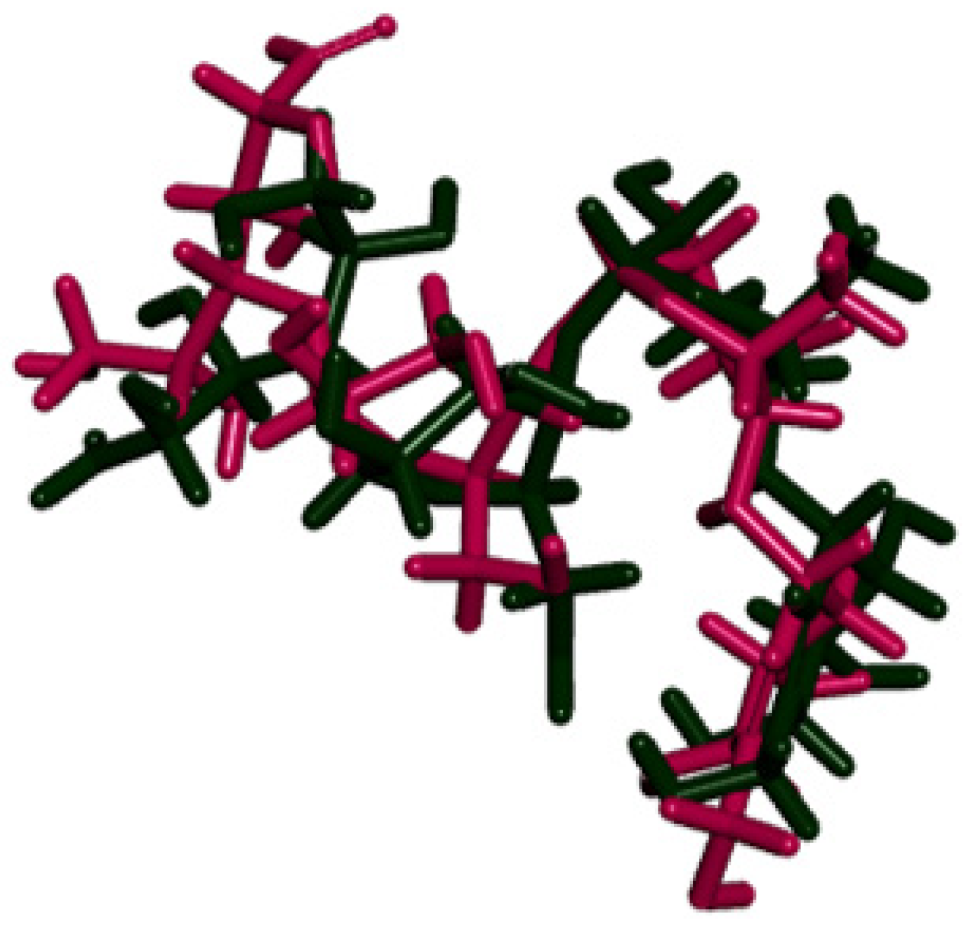 Pharmaceuticals 16 01392 g010