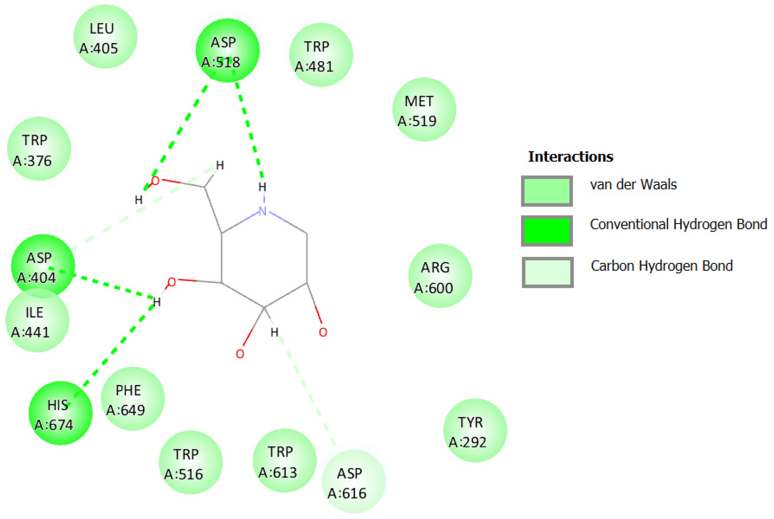 Pharmaceuticals 16 01392 g017