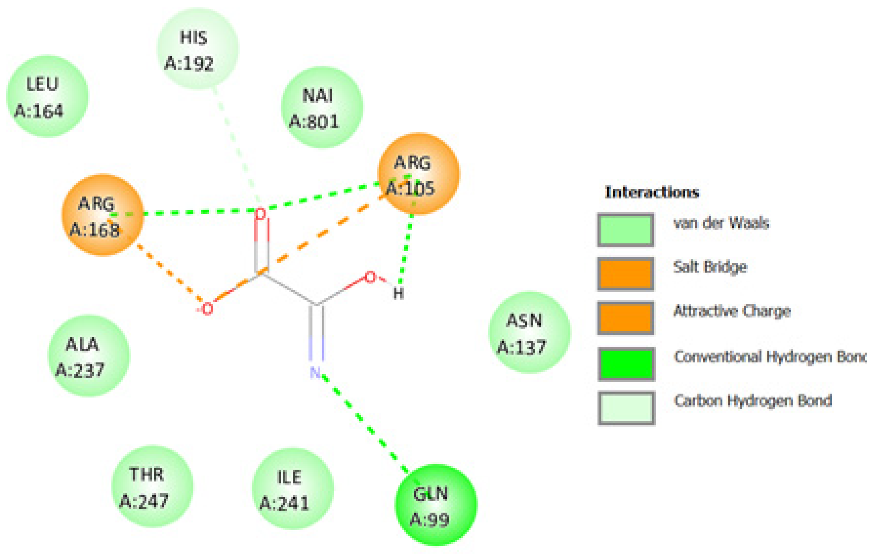 Pharmaceuticals 16 01392 g022