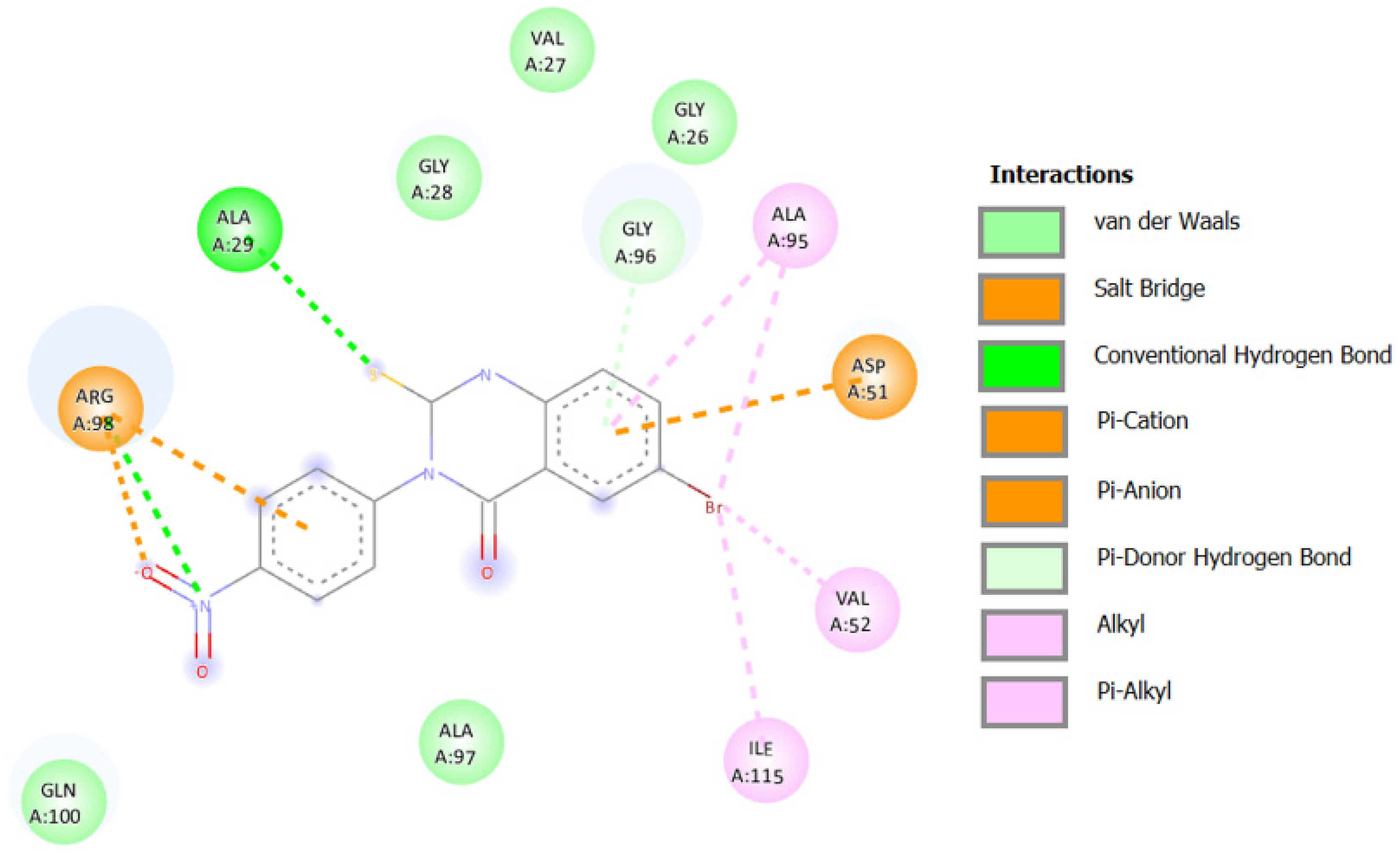 Pharmaceuticals 16 01392 g024