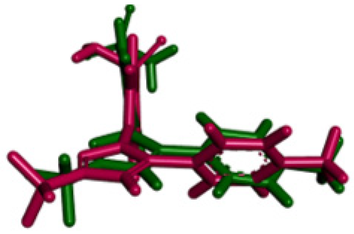 Pharmaceuticals 16 01392 g025