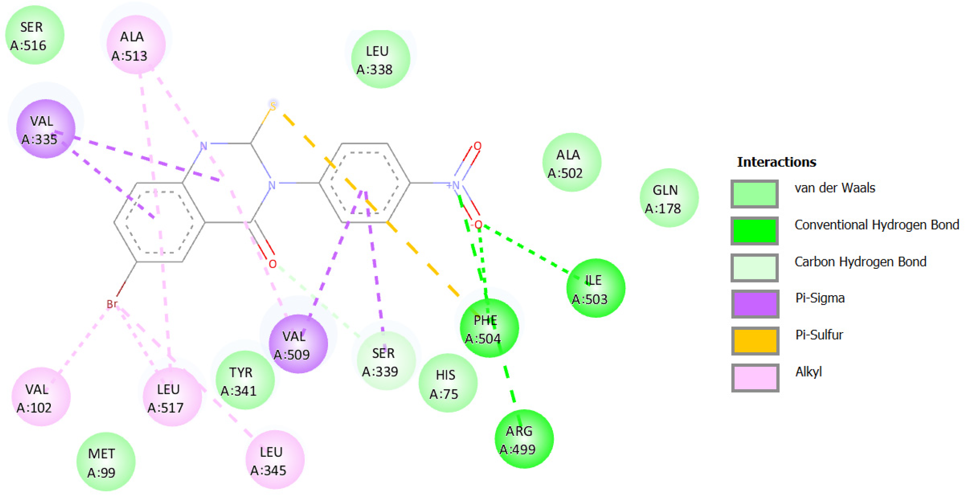 Pharmaceuticals 16 01392 g029