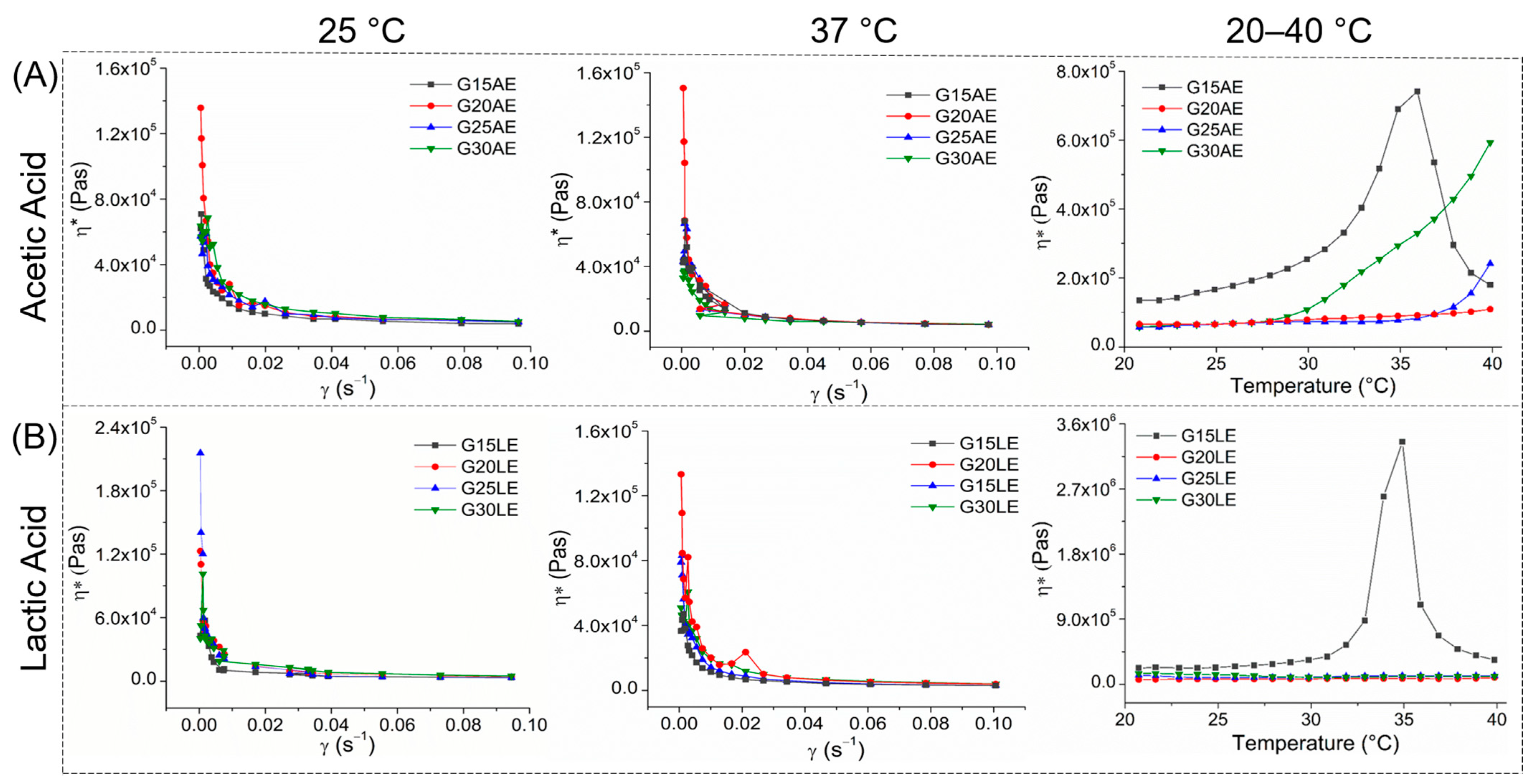 Pharmaceuticals 16 01399 g005