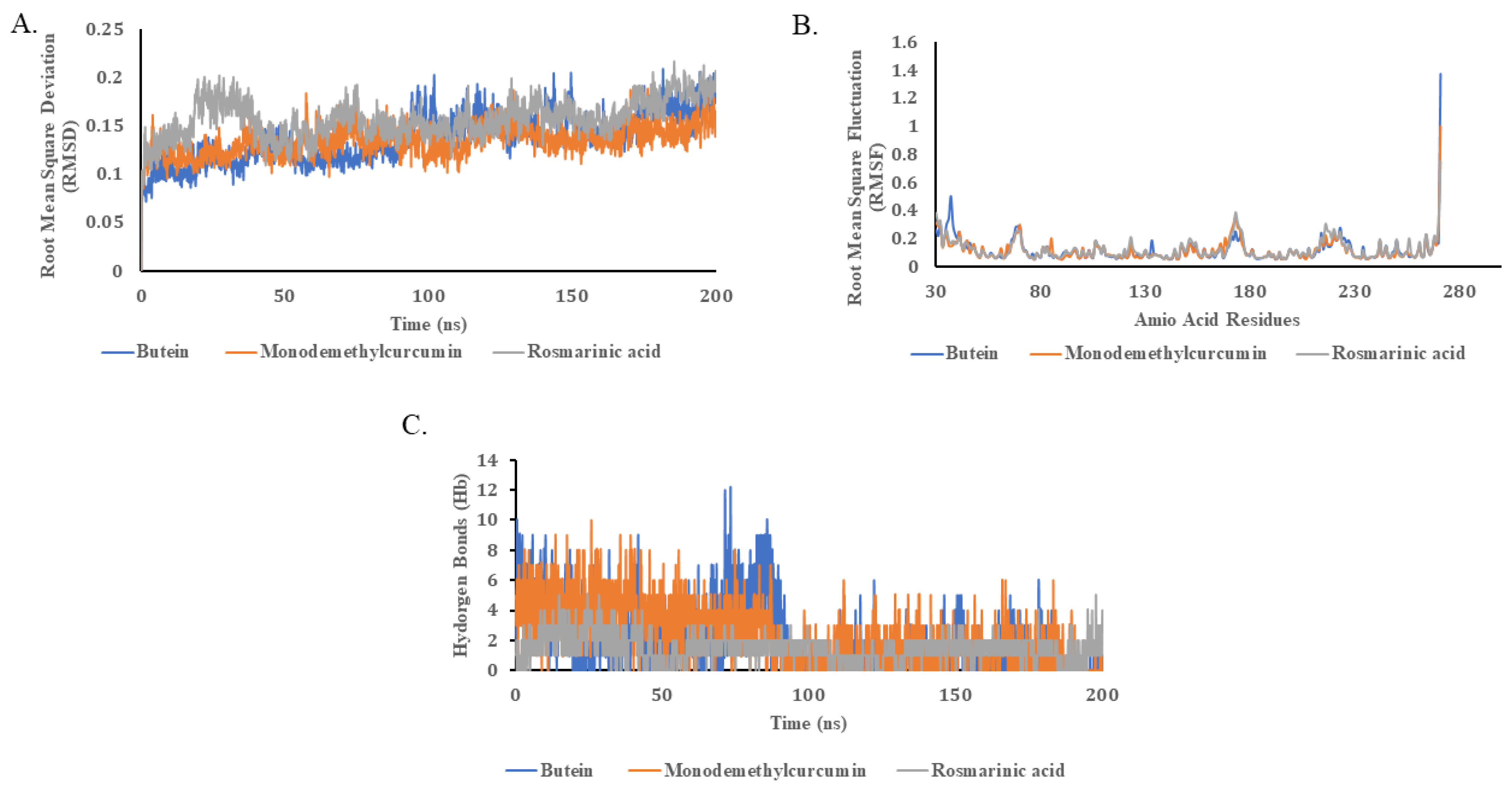 Pharmaceuticals 16 01404 g001