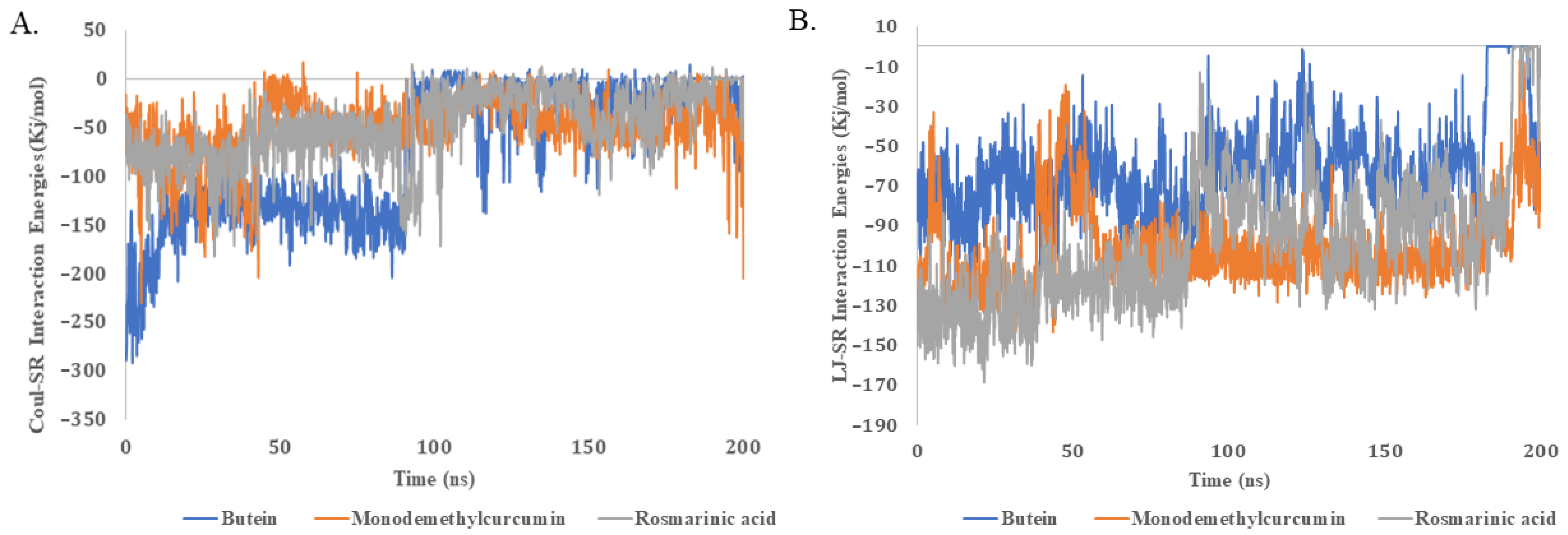 Pharmaceuticals 16 01404 g003