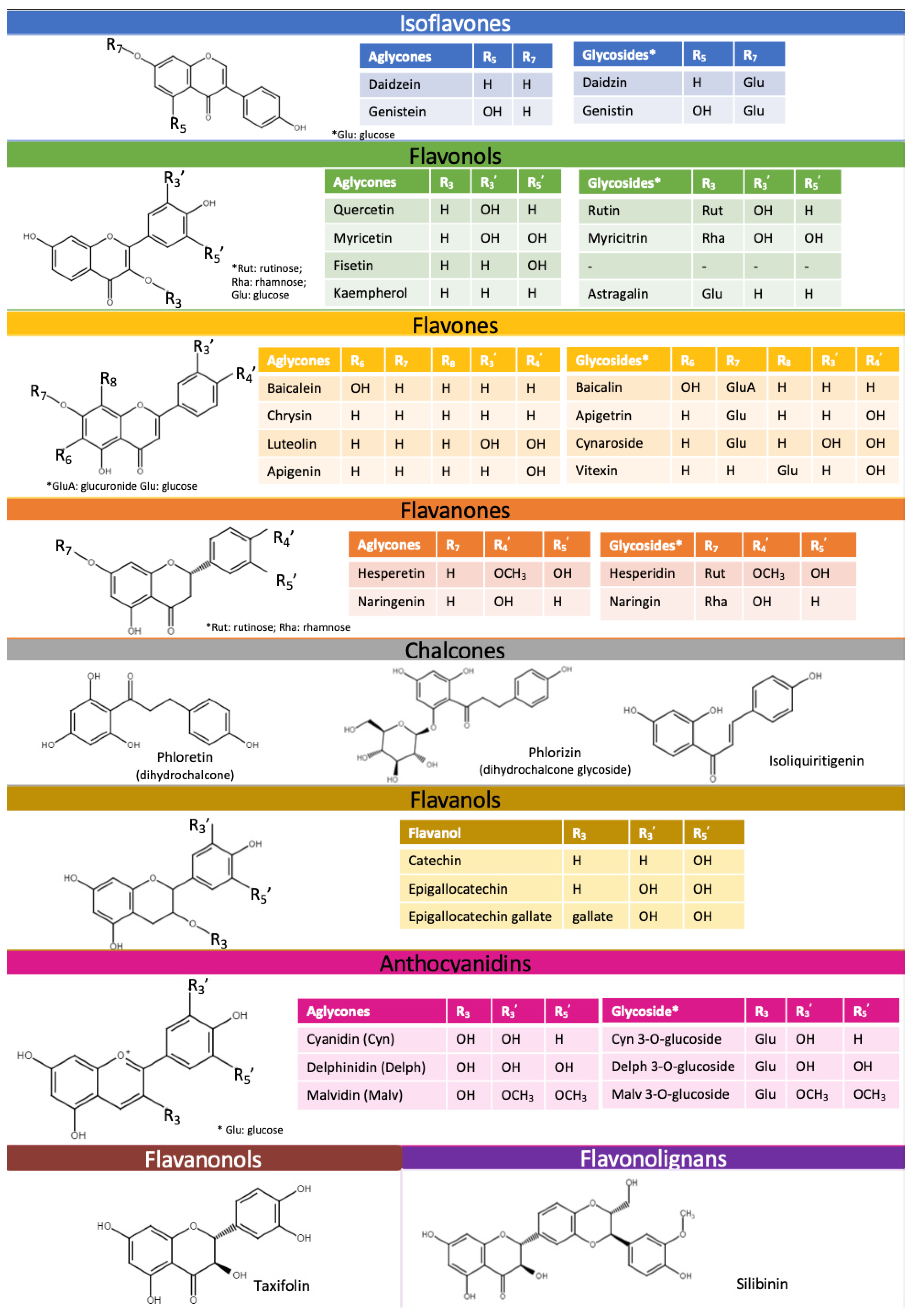 Pharmaceuticals 16 01407 g002