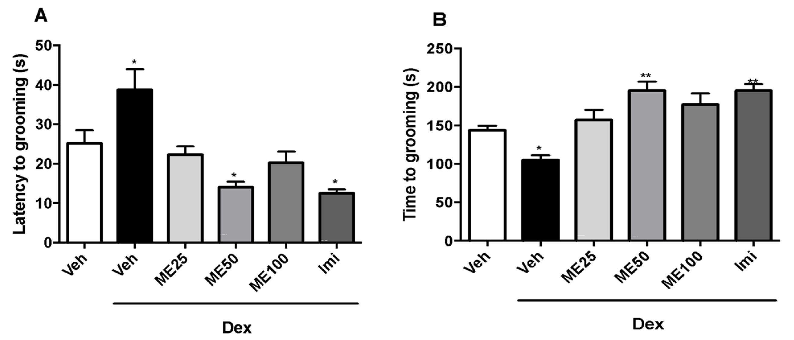 Pharmaceuticals 16 01408 g002