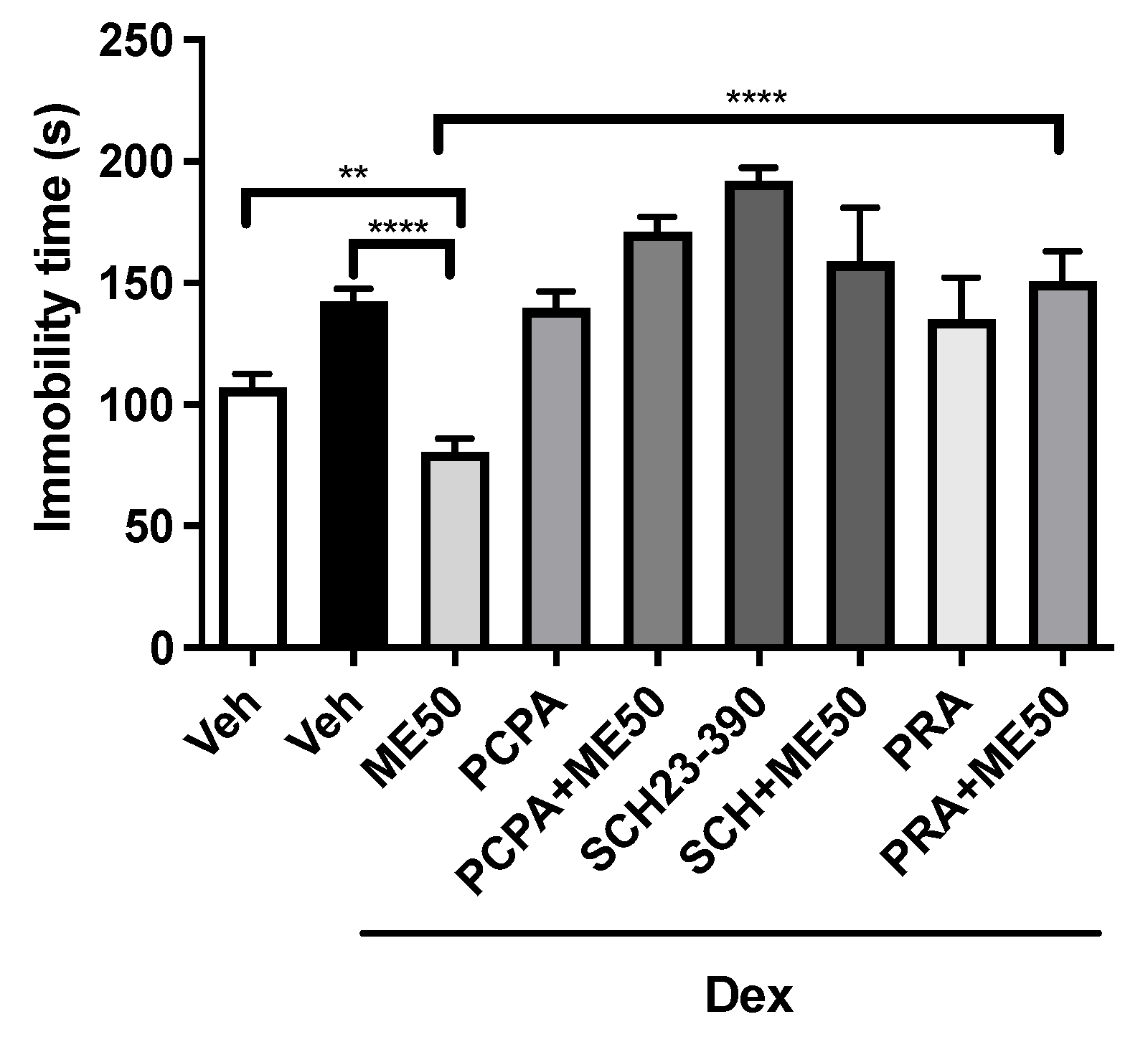 Pharmaceuticals 16 01408 g004
