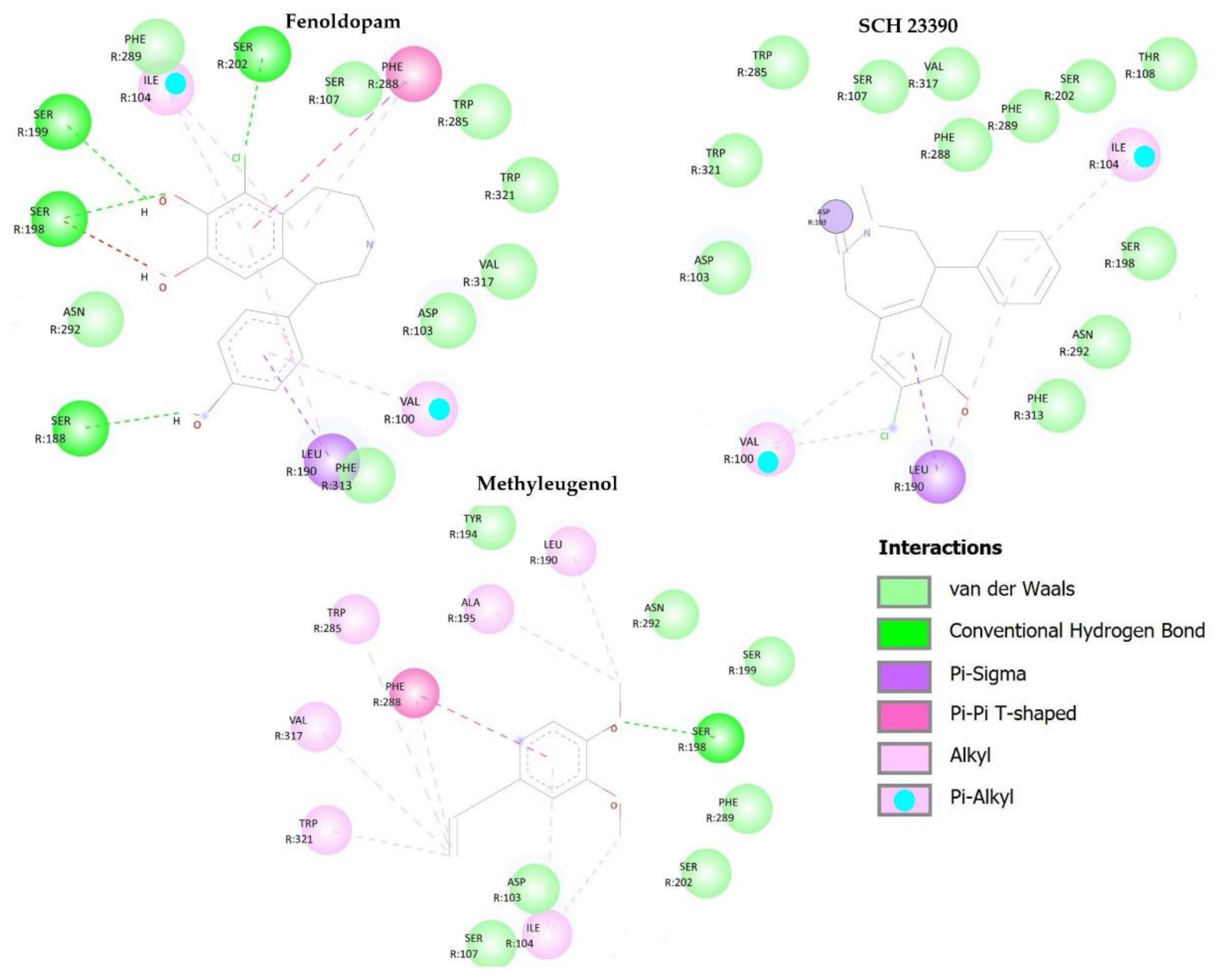 Pharmaceuticals 16 01408 g006