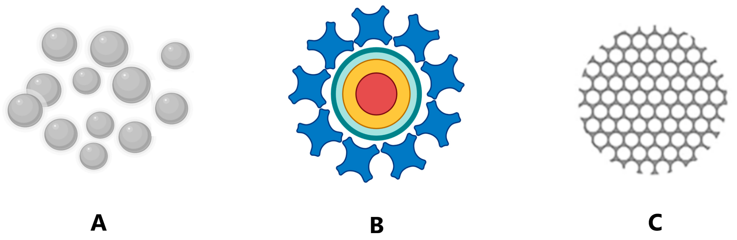 Pharmaceuticals 16 01410 g002