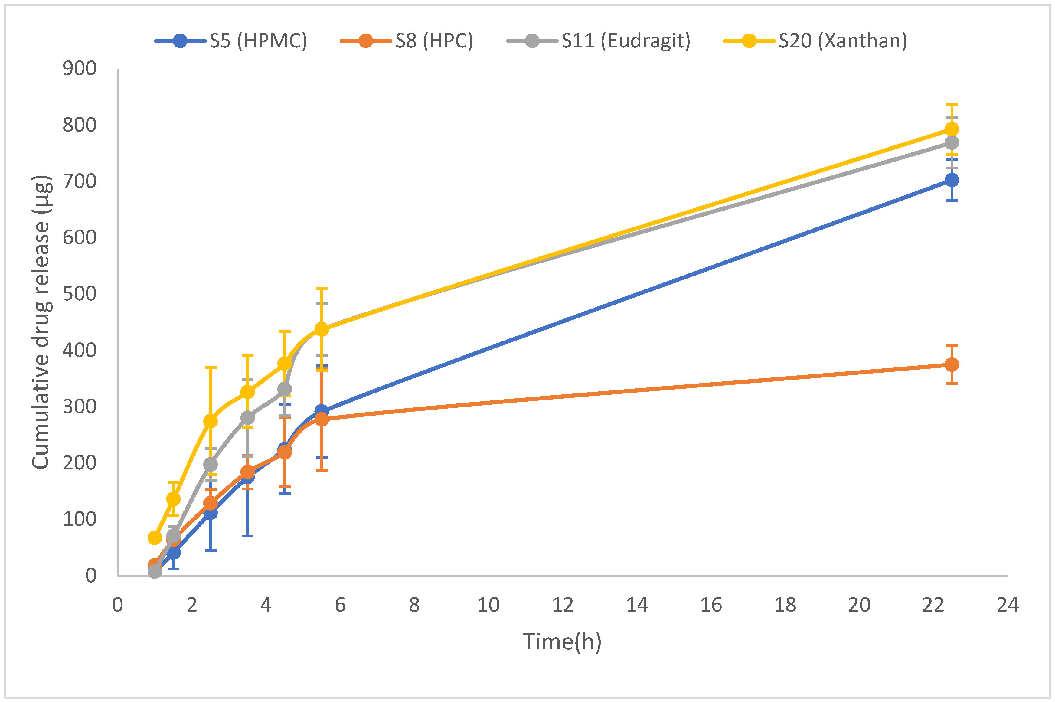 Pharmaceuticals 16 01412 g004