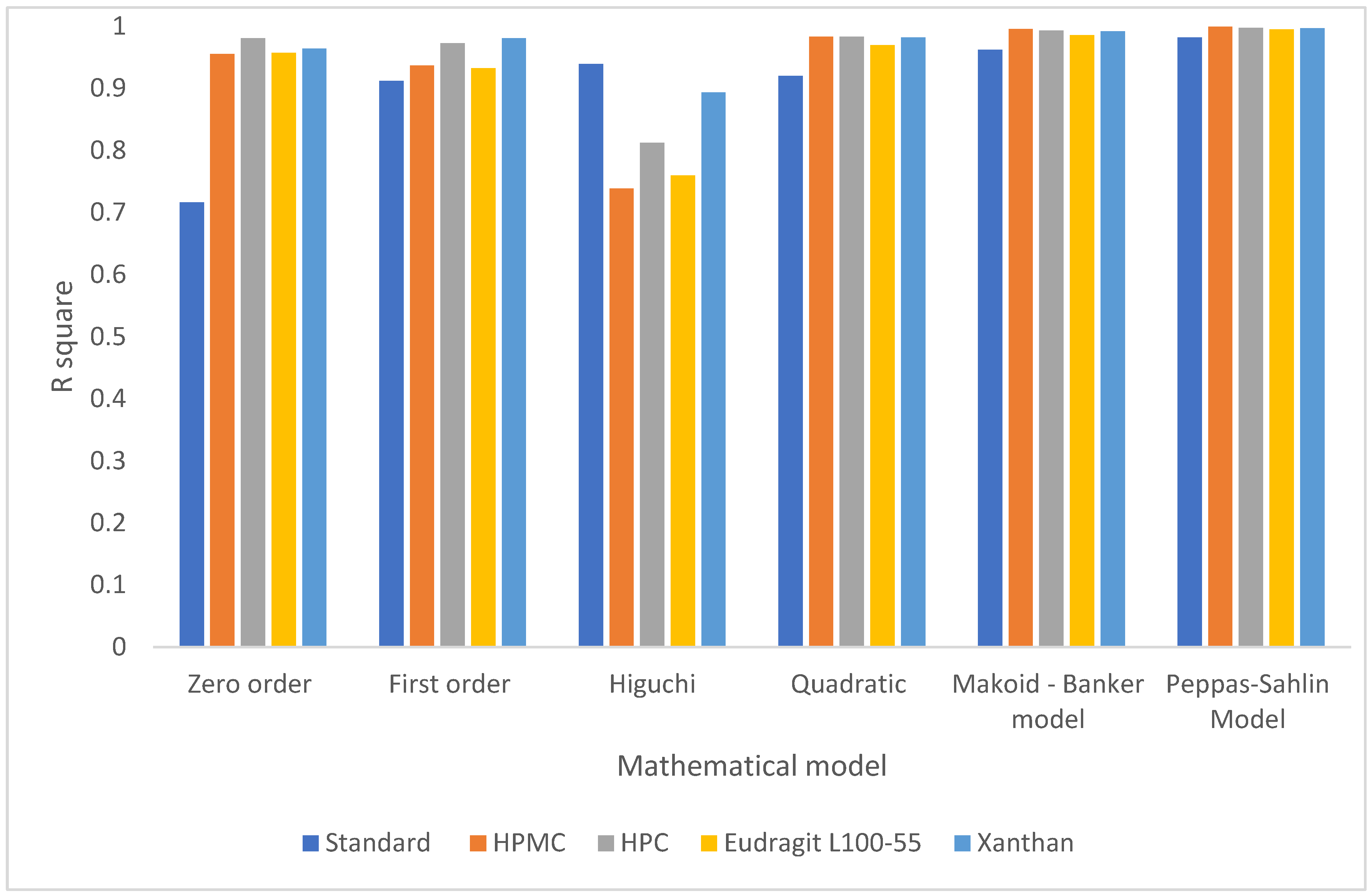 Pharmaceuticals 16 01412 g005