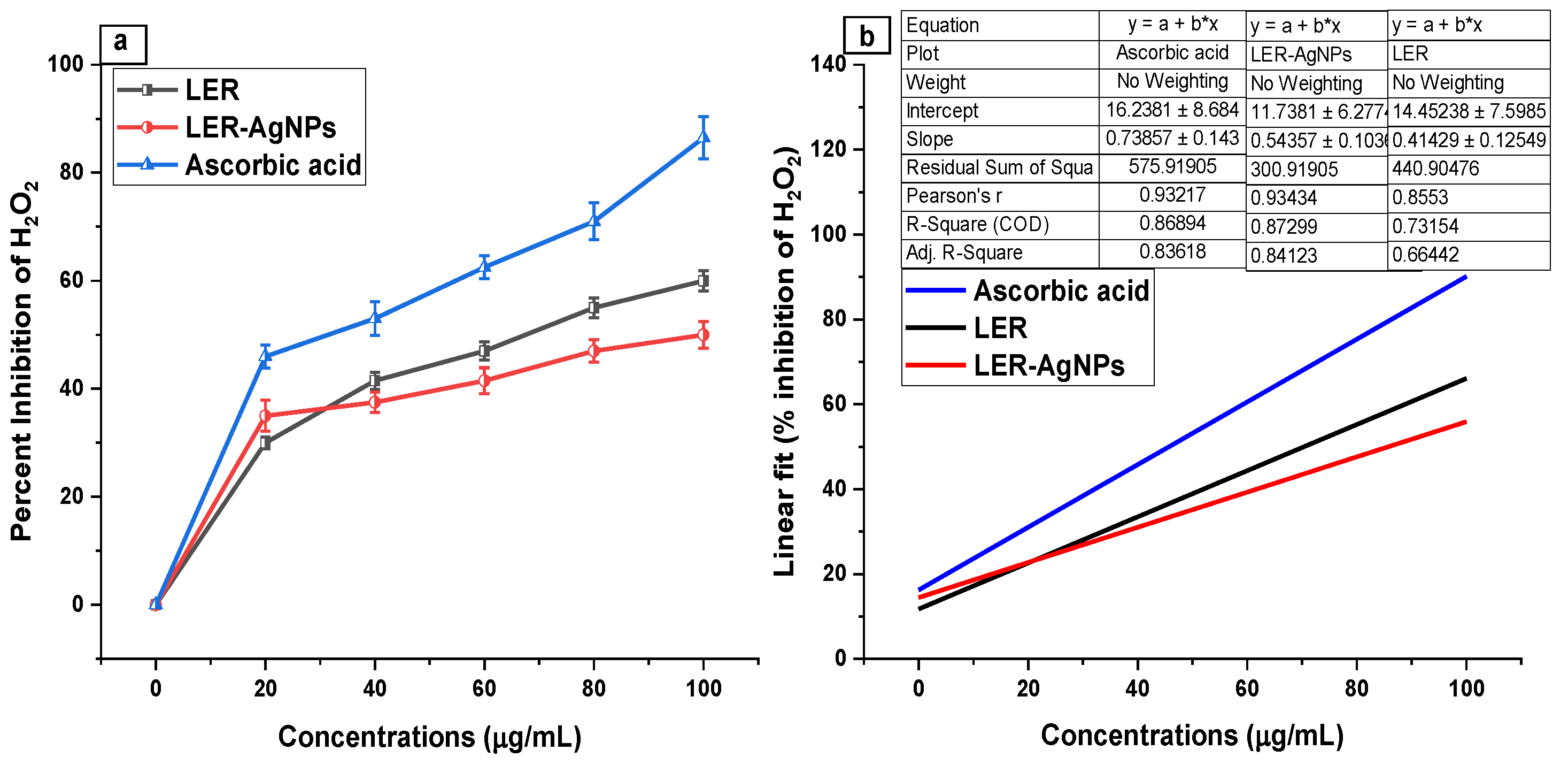 Pharmaceuticals 16 01413 g009