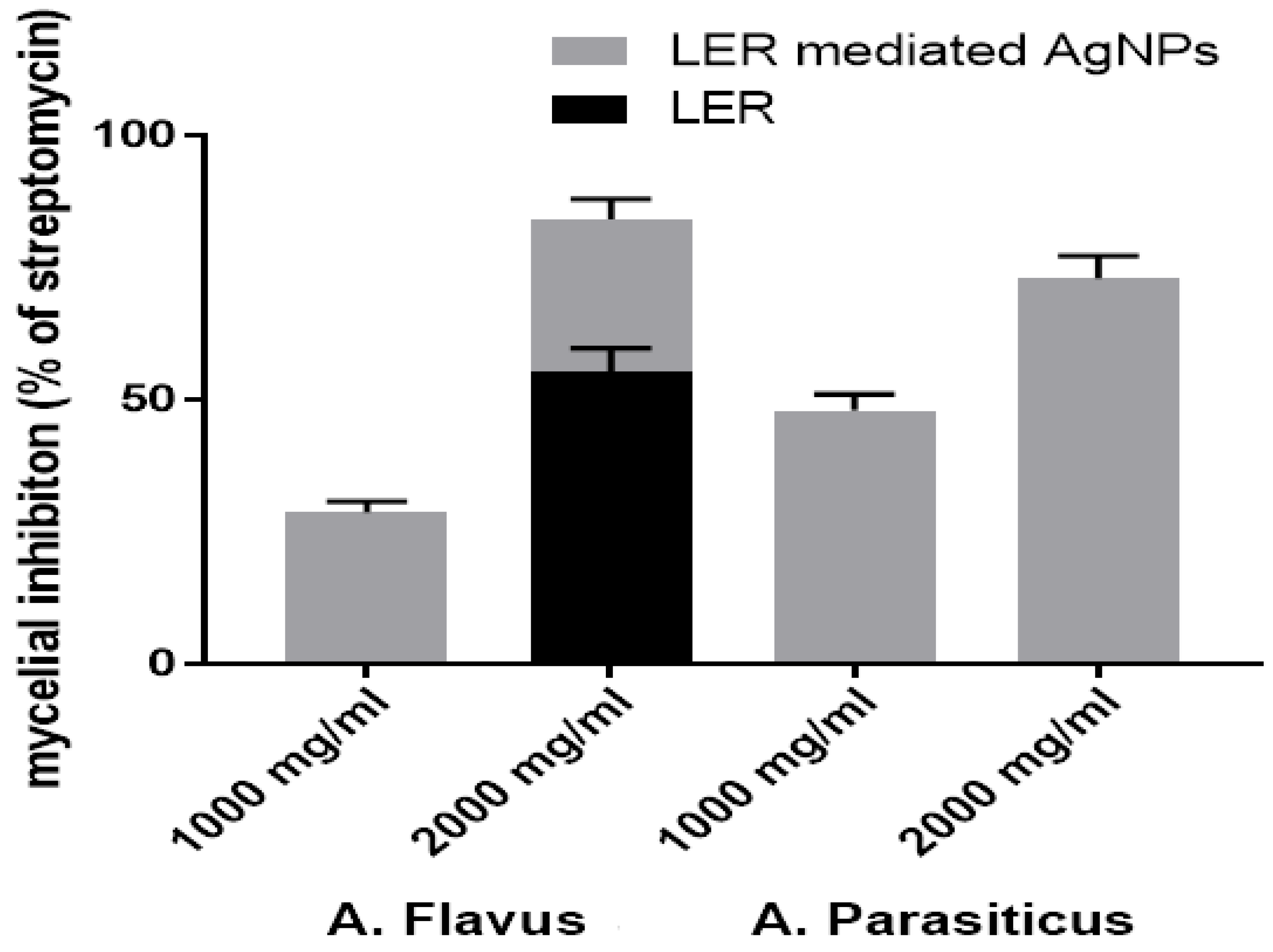 Pharmaceuticals 16 01413 g011