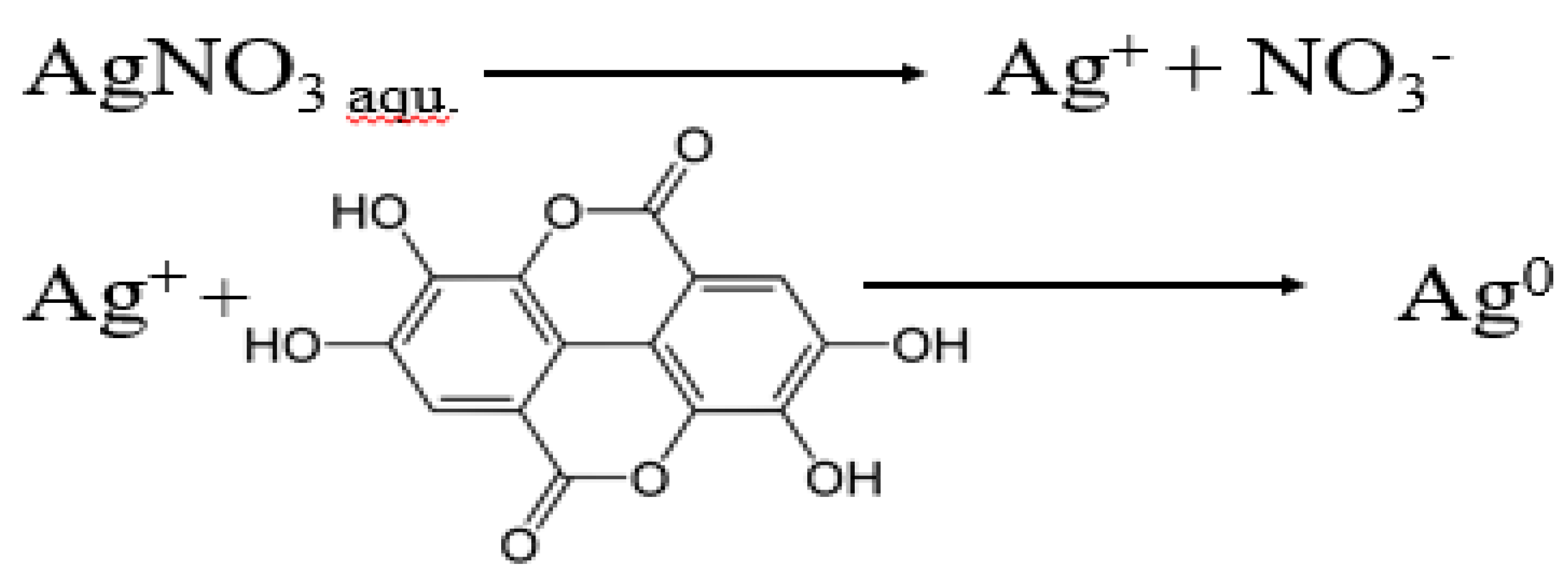Pharmaceuticals 16 01413 sch001