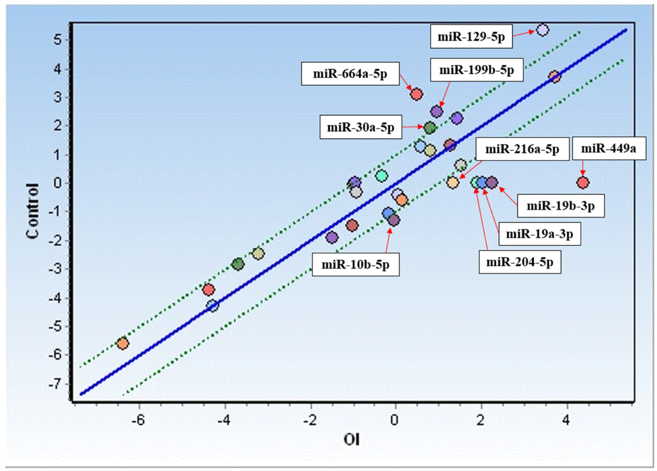 Pharmaceuticals 16 01414 g001