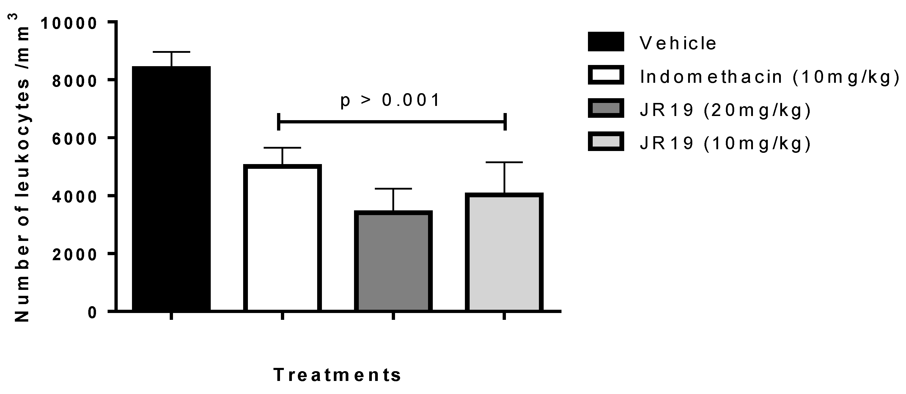 Pharmaceuticals 16 01415 g001