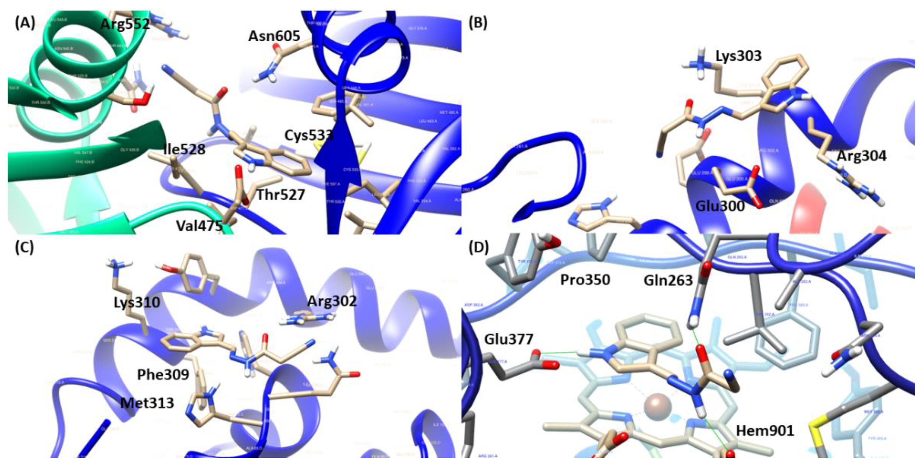 Pharmaceuticals 16 01415 g004