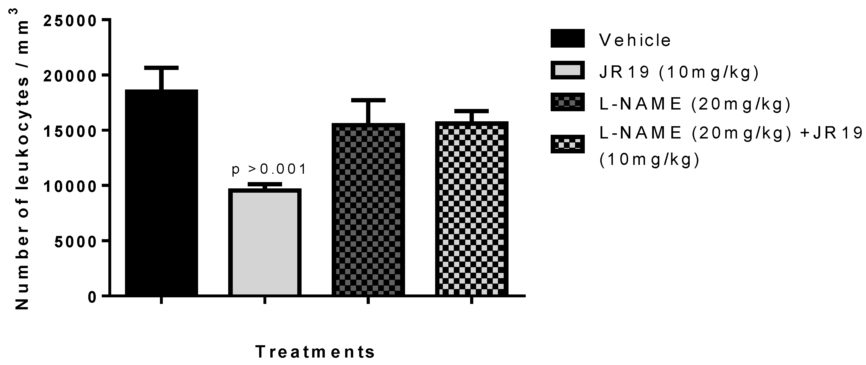 Pharmaceuticals 16 01415 g005