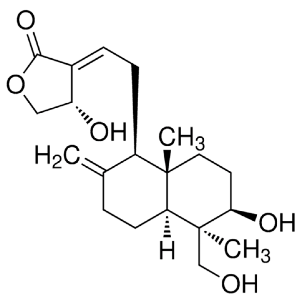 Pharmaceuticals 16 01417 g001