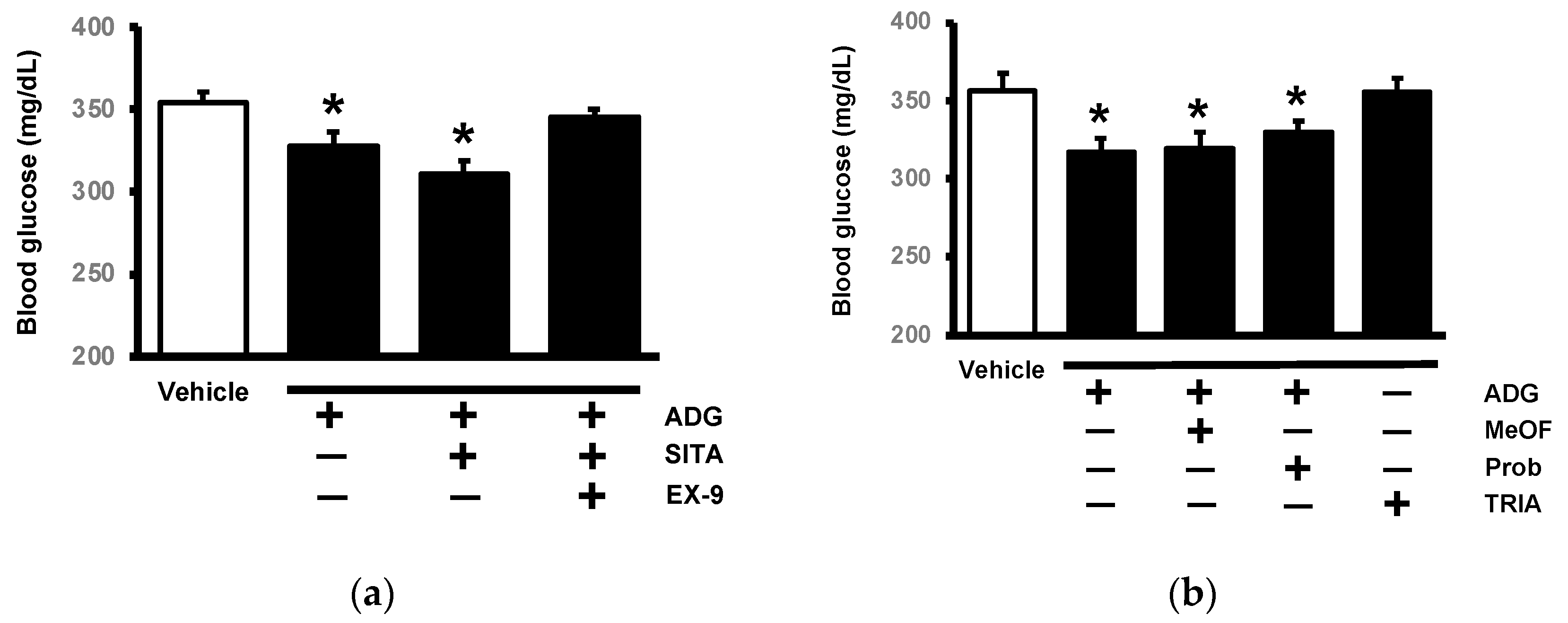 Pharmaceuticals 16 01417 g002