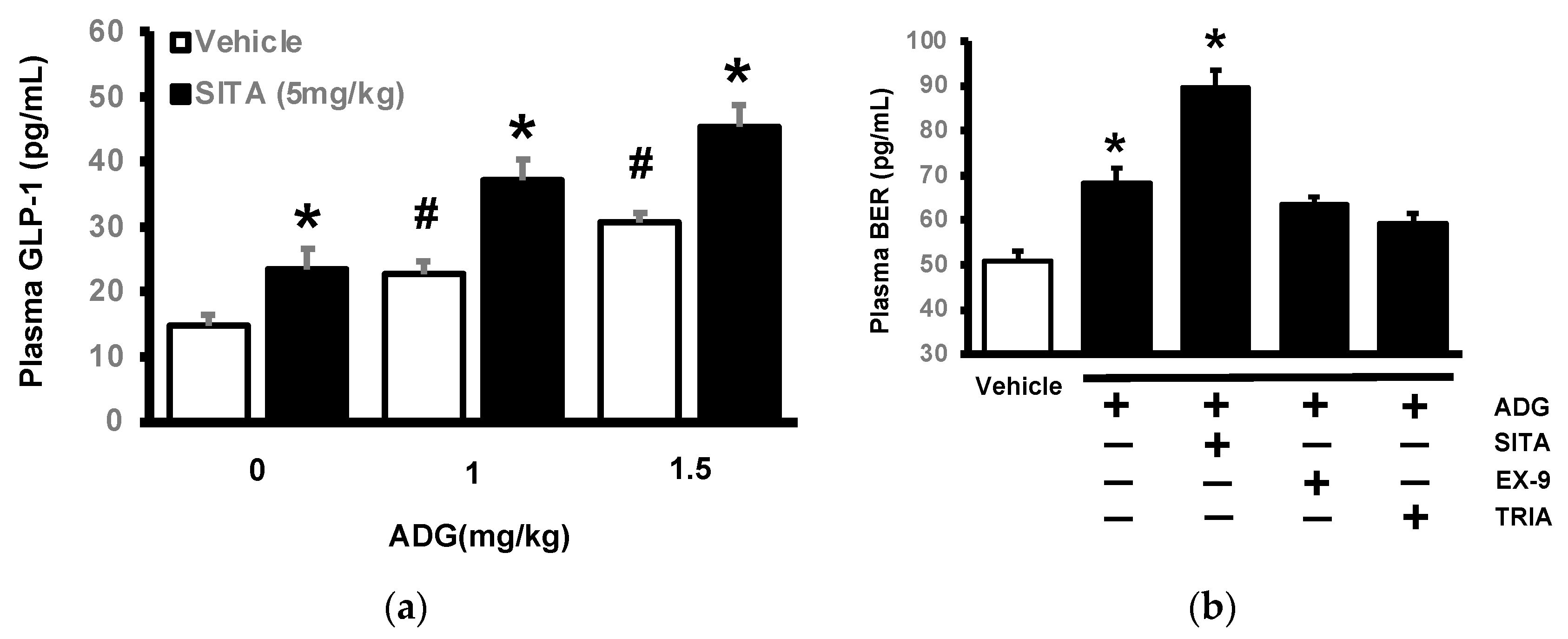 Pharmaceuticals 16 01417 g004