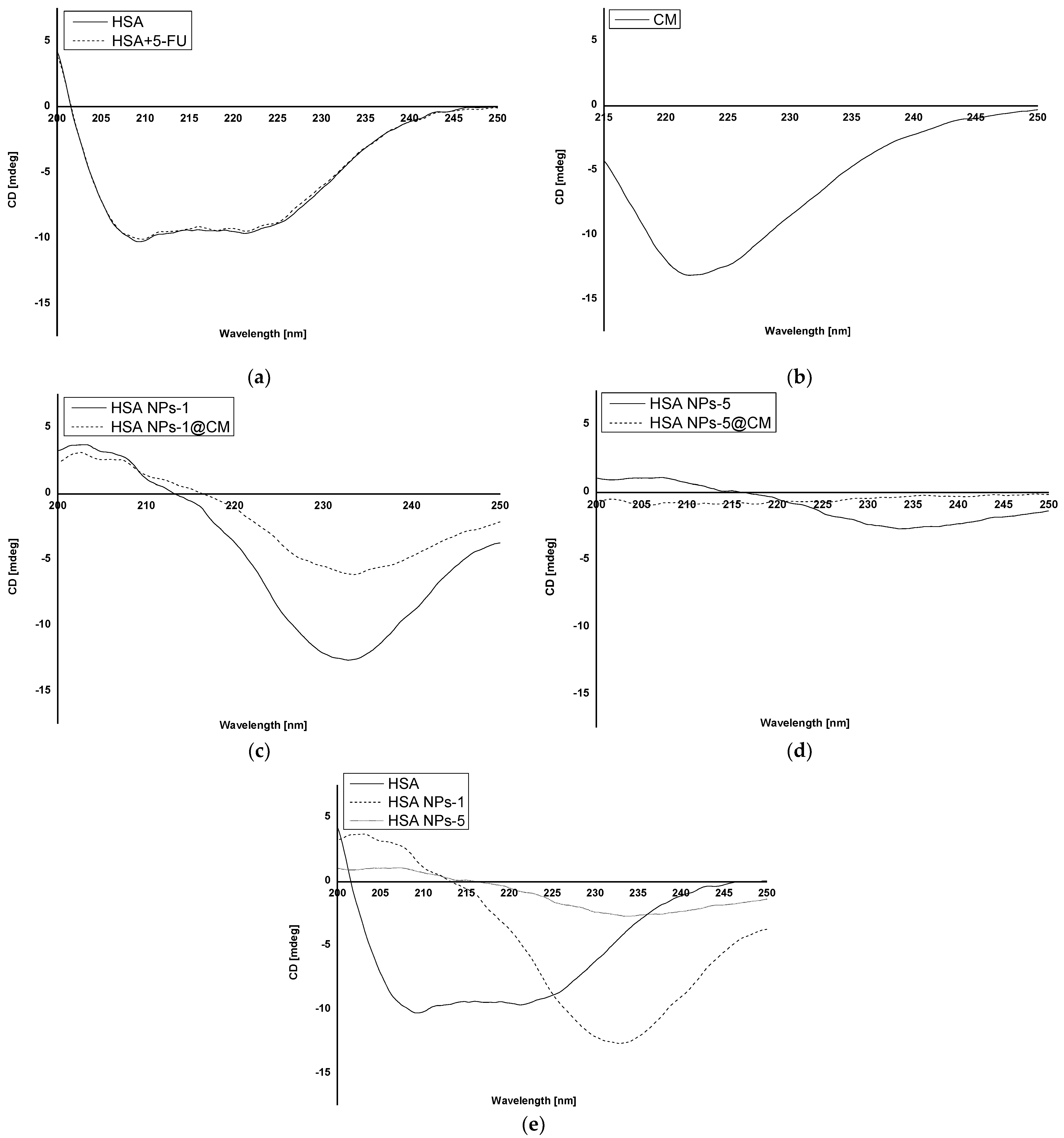 Pharmaceuticals 16 01423 g001